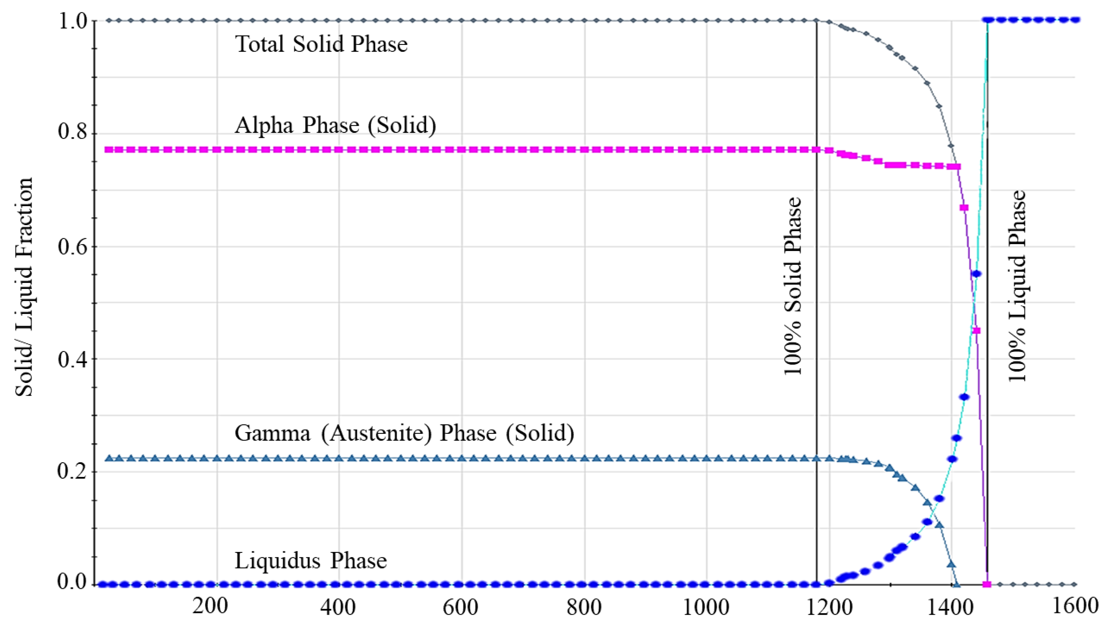 Metals 12 01968 g005