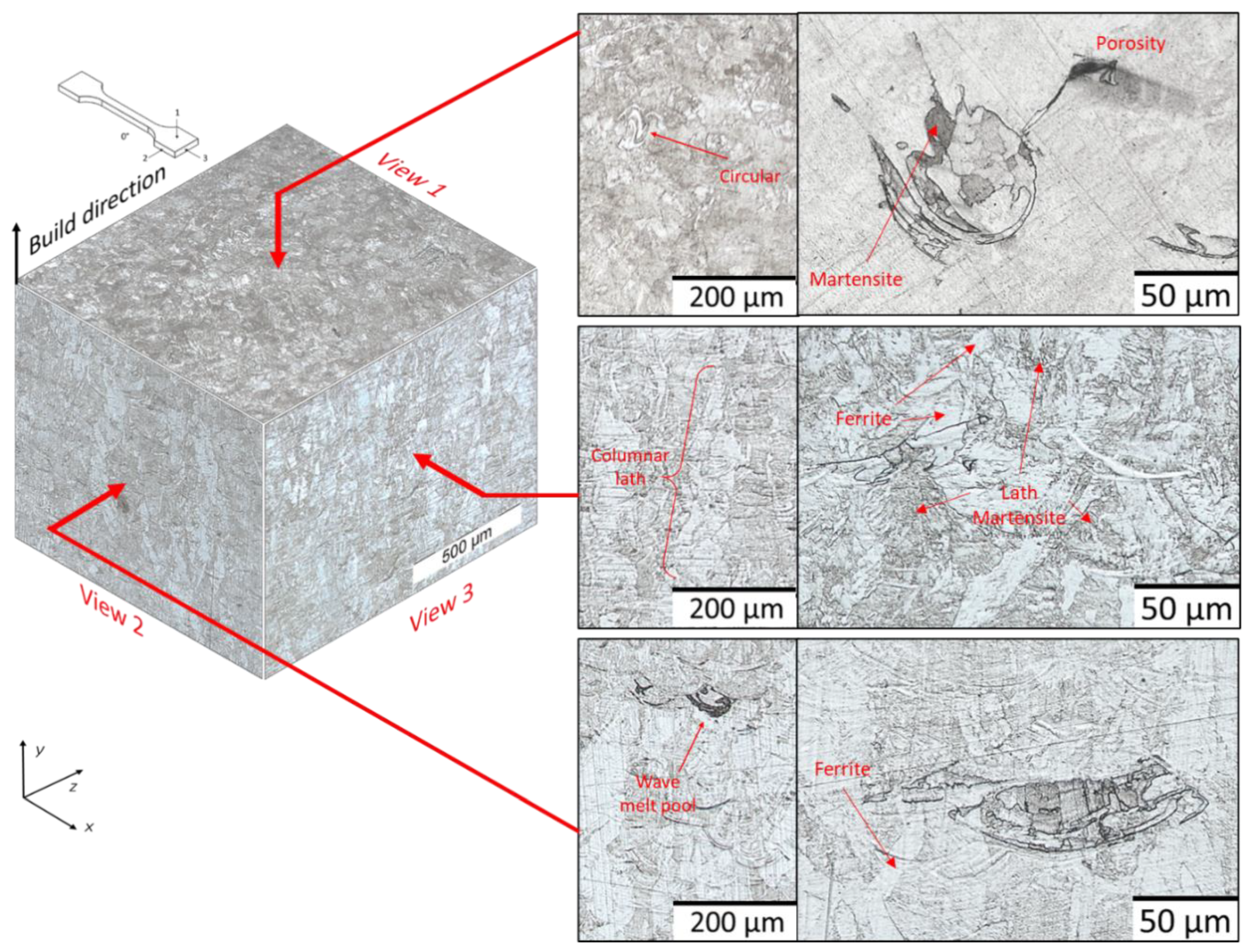 Metals 12 01968 g007