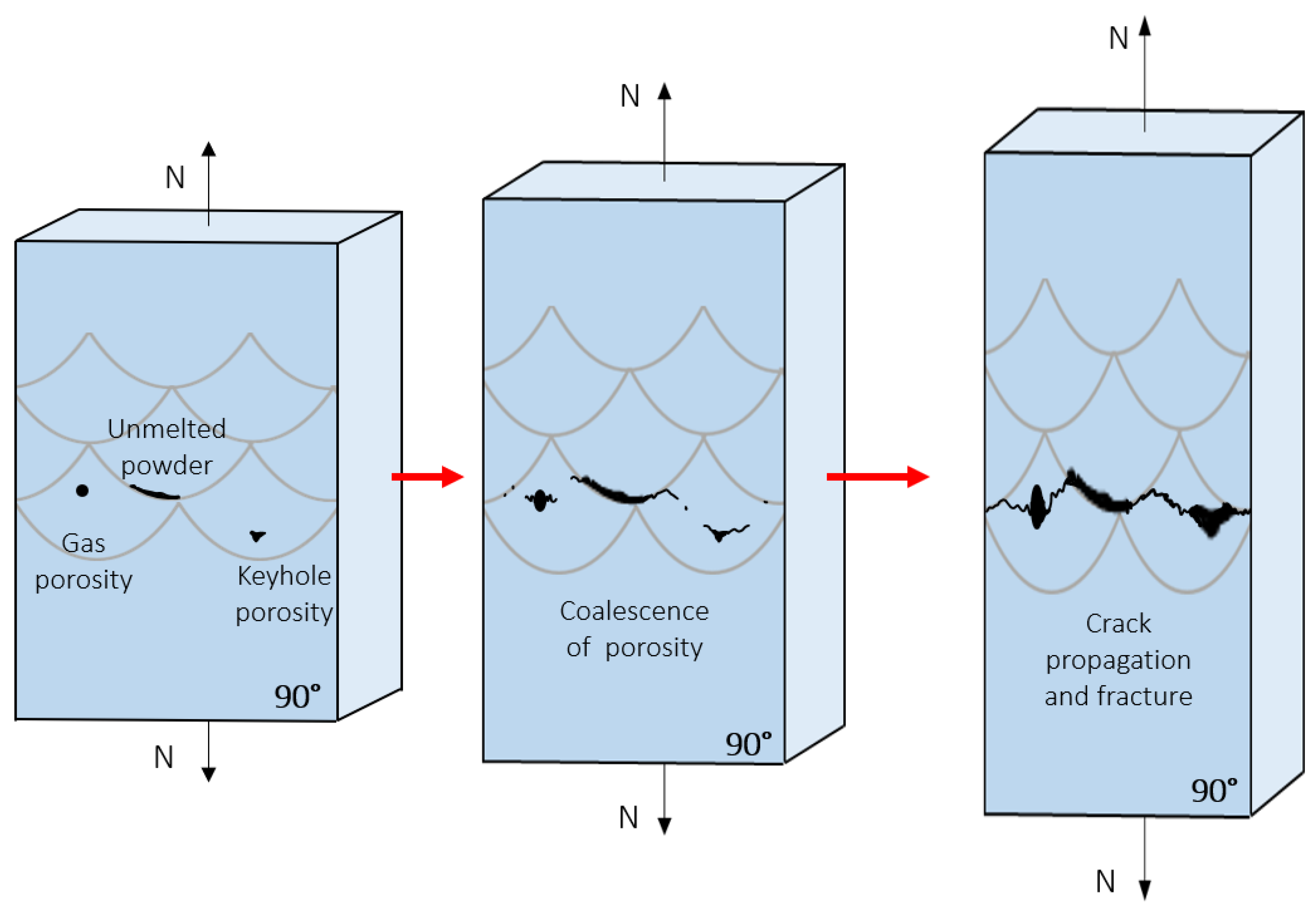 Metals 12 01968 g019