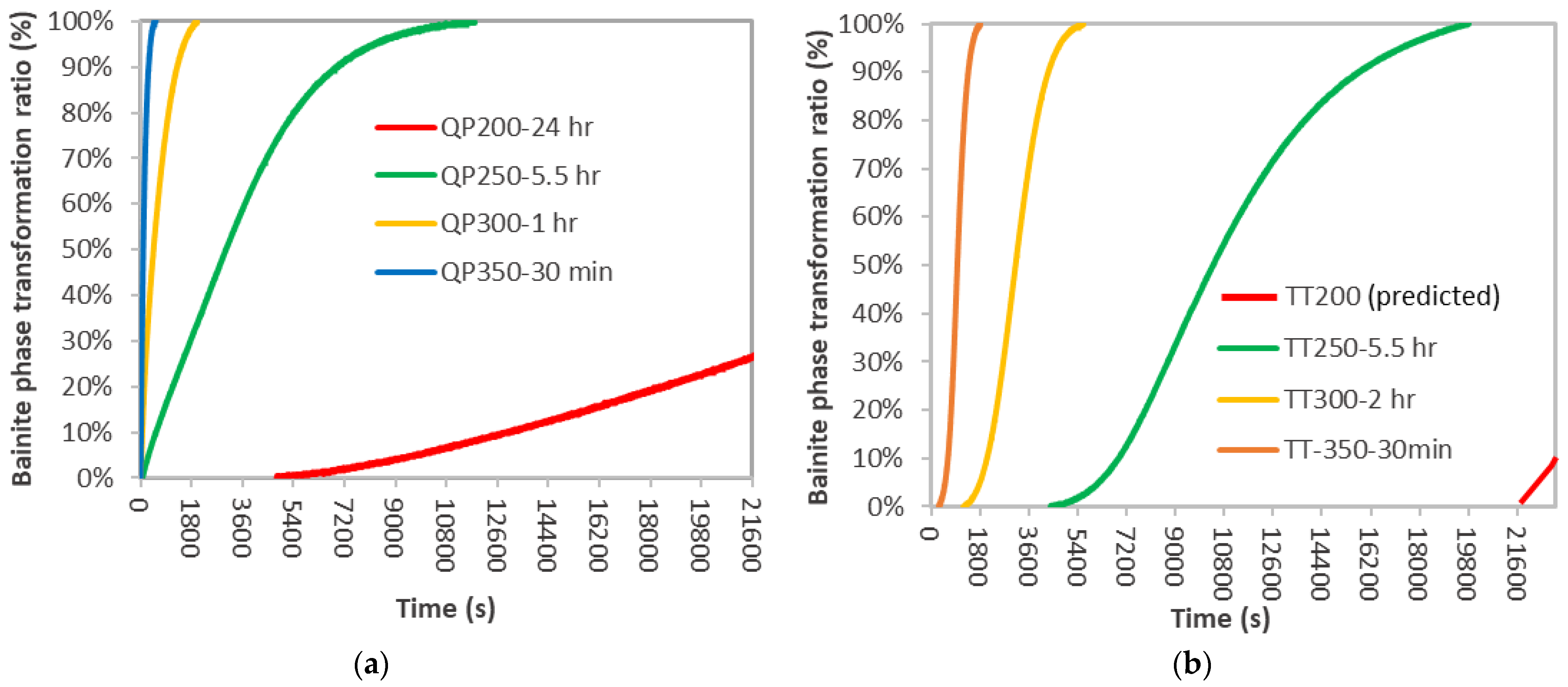 Metals 12 01969 g003 Metals 12 01969 g003