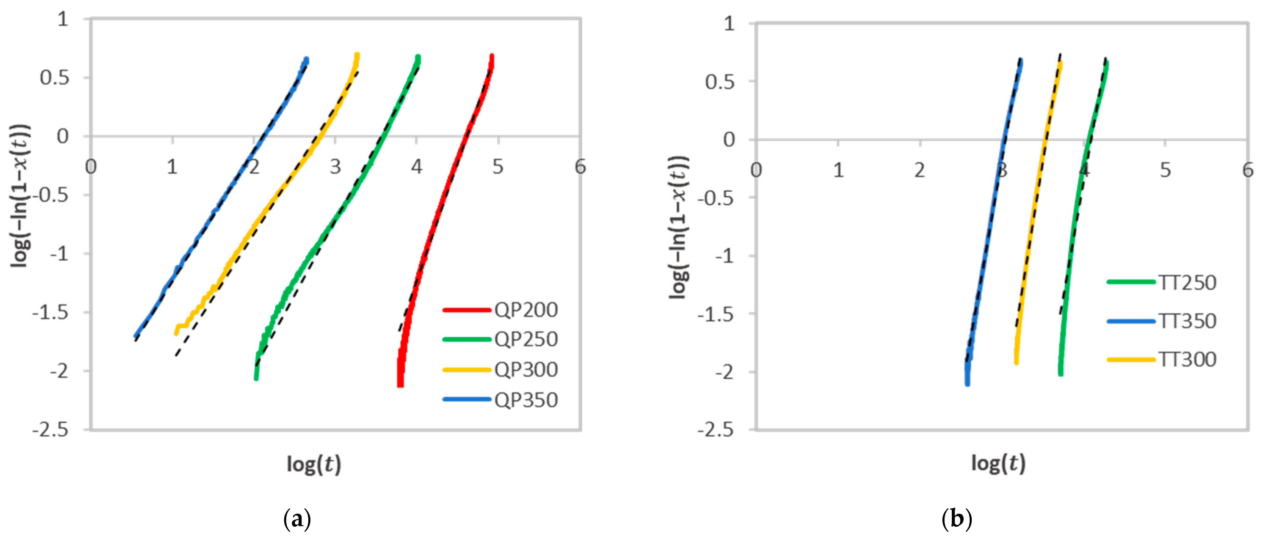 Metals 12 01969 g005 Metals 12 01969 g005