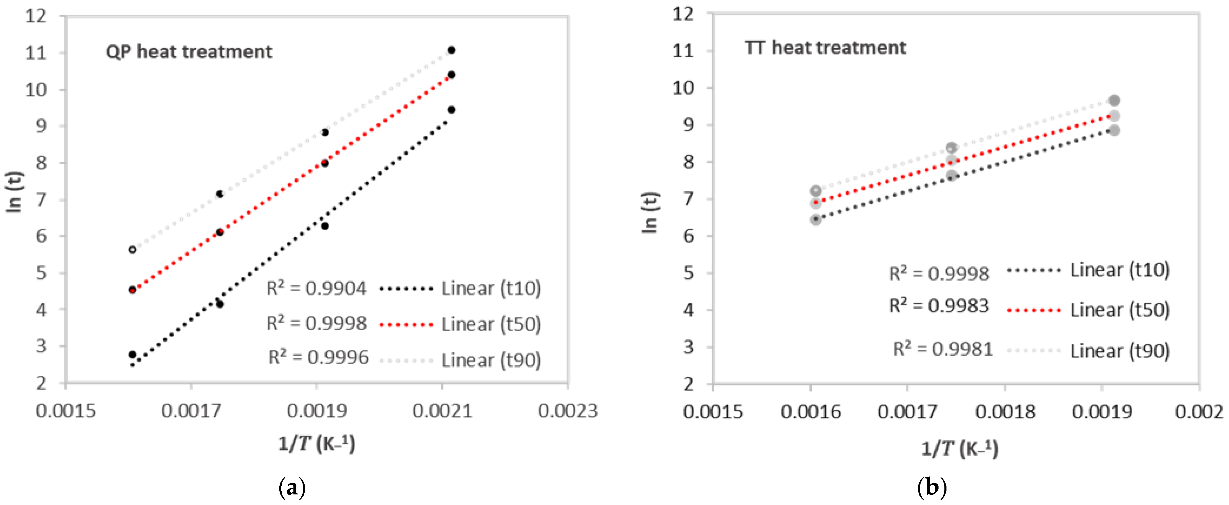 Metals 12 01969 g006 Metals 12 01969 g006