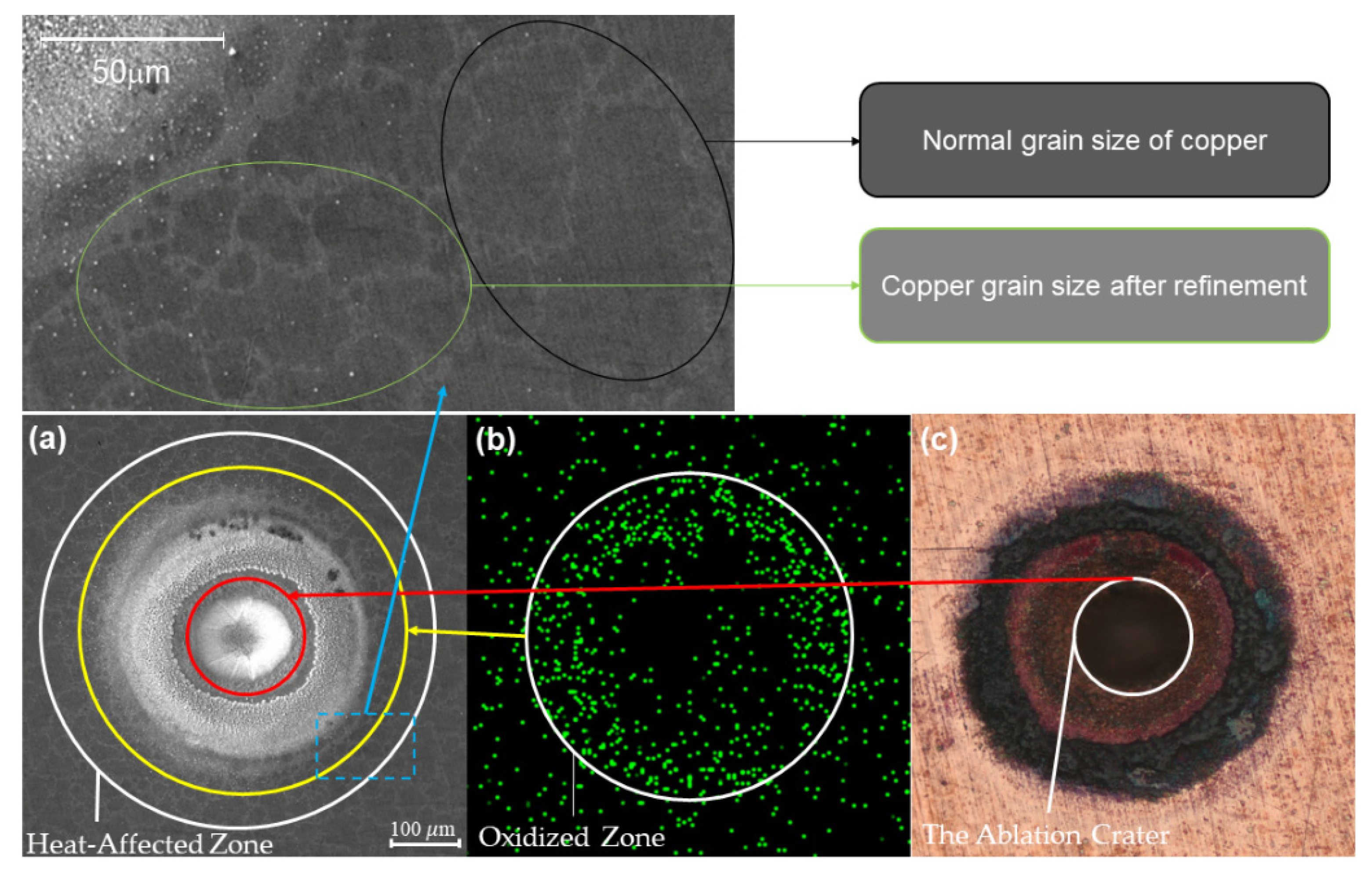 Metals 12 01971 g005 Metals 12 01971 g005