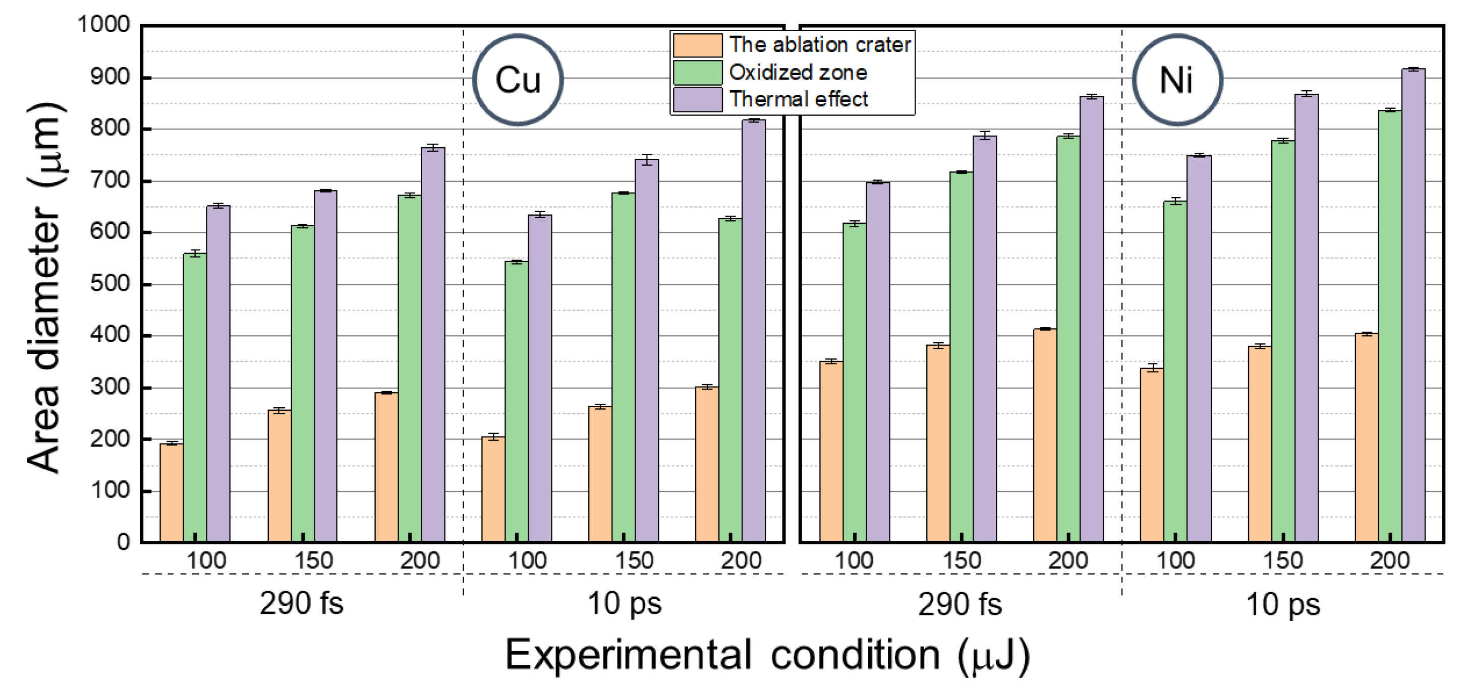 Metals 12 01971 g006 Metals 12 01971 g006
