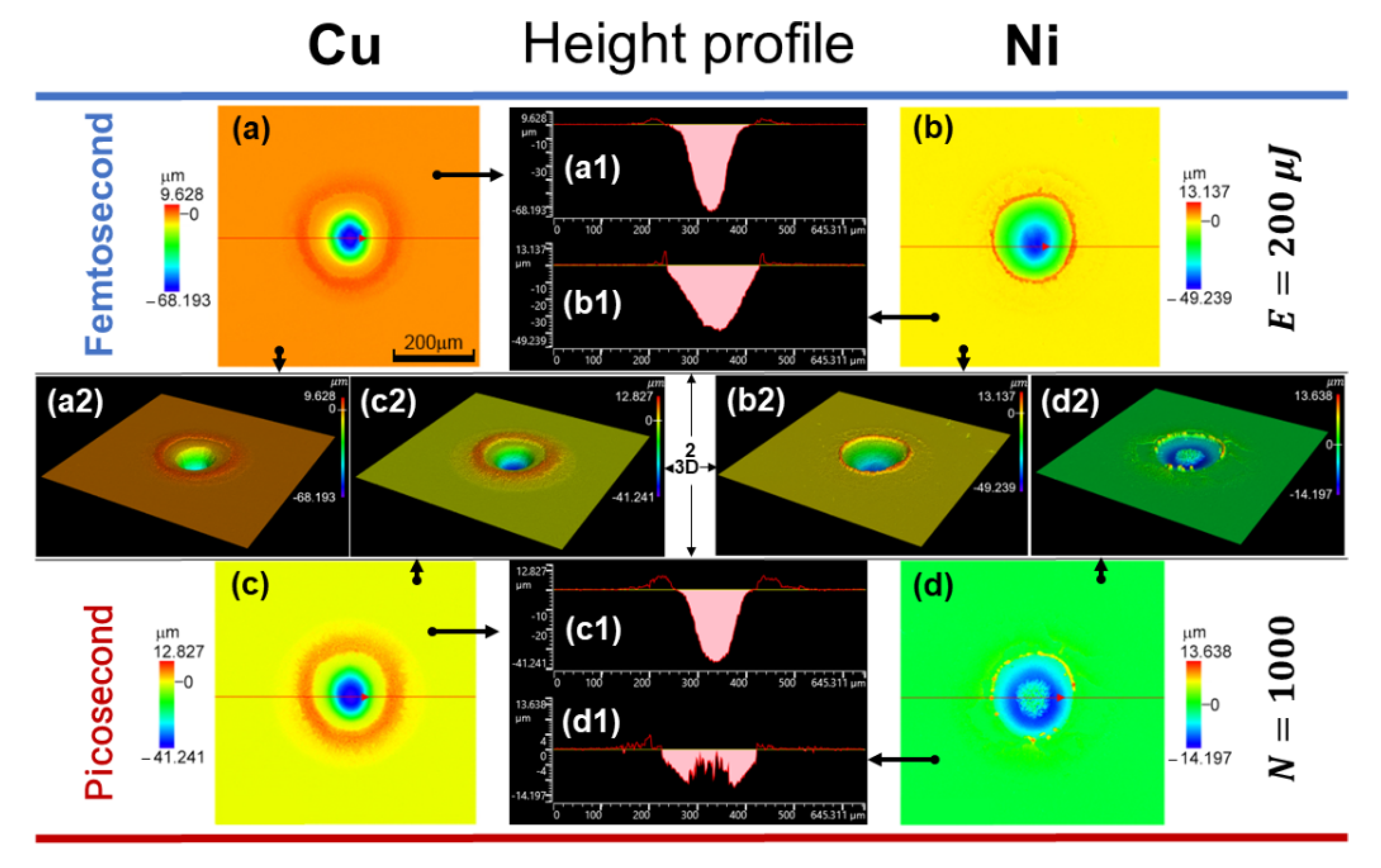Metals 12 01971 g007 Metals 12 01971 g007