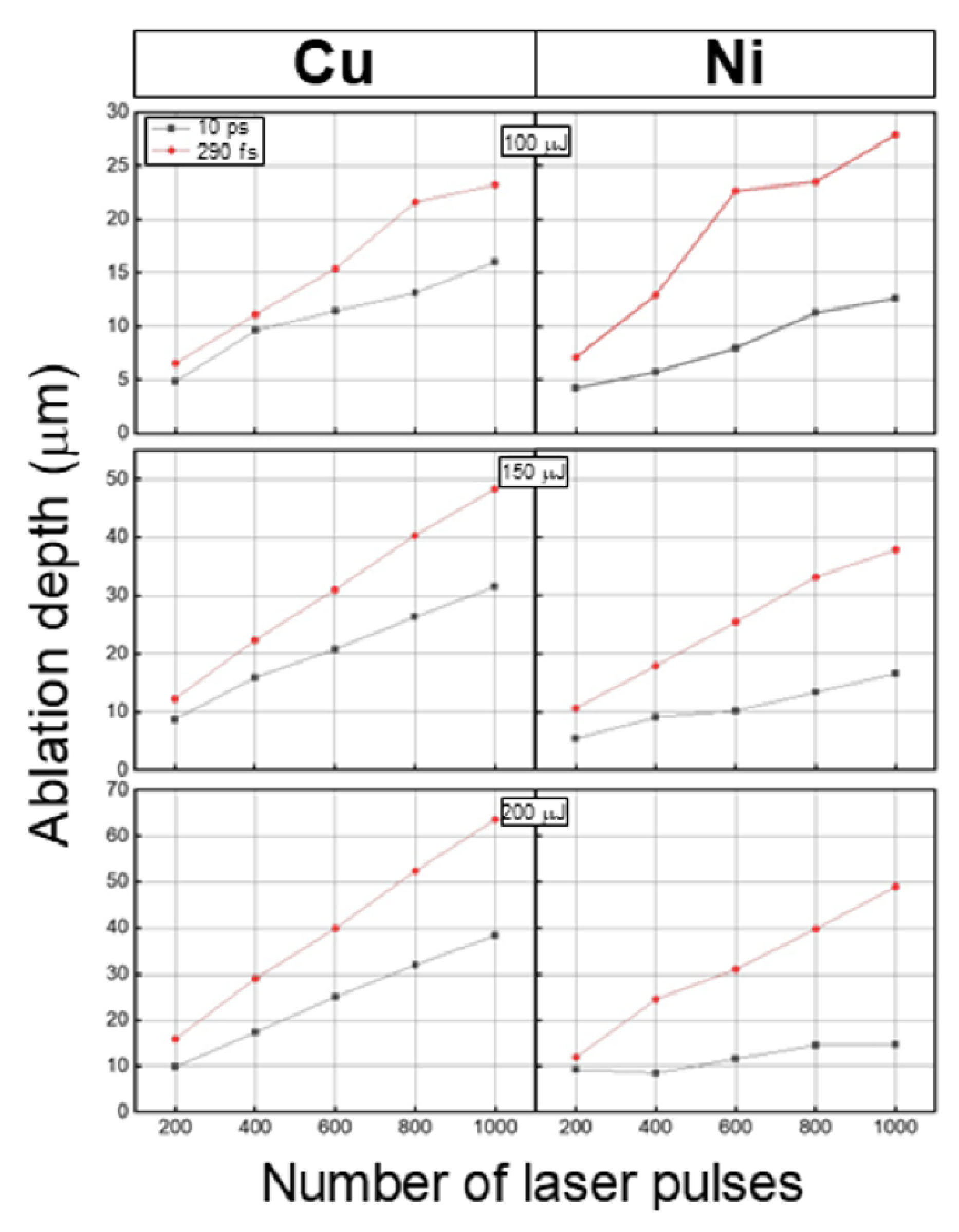 Metals 12 01971 g008 Metals 12 01971 g008