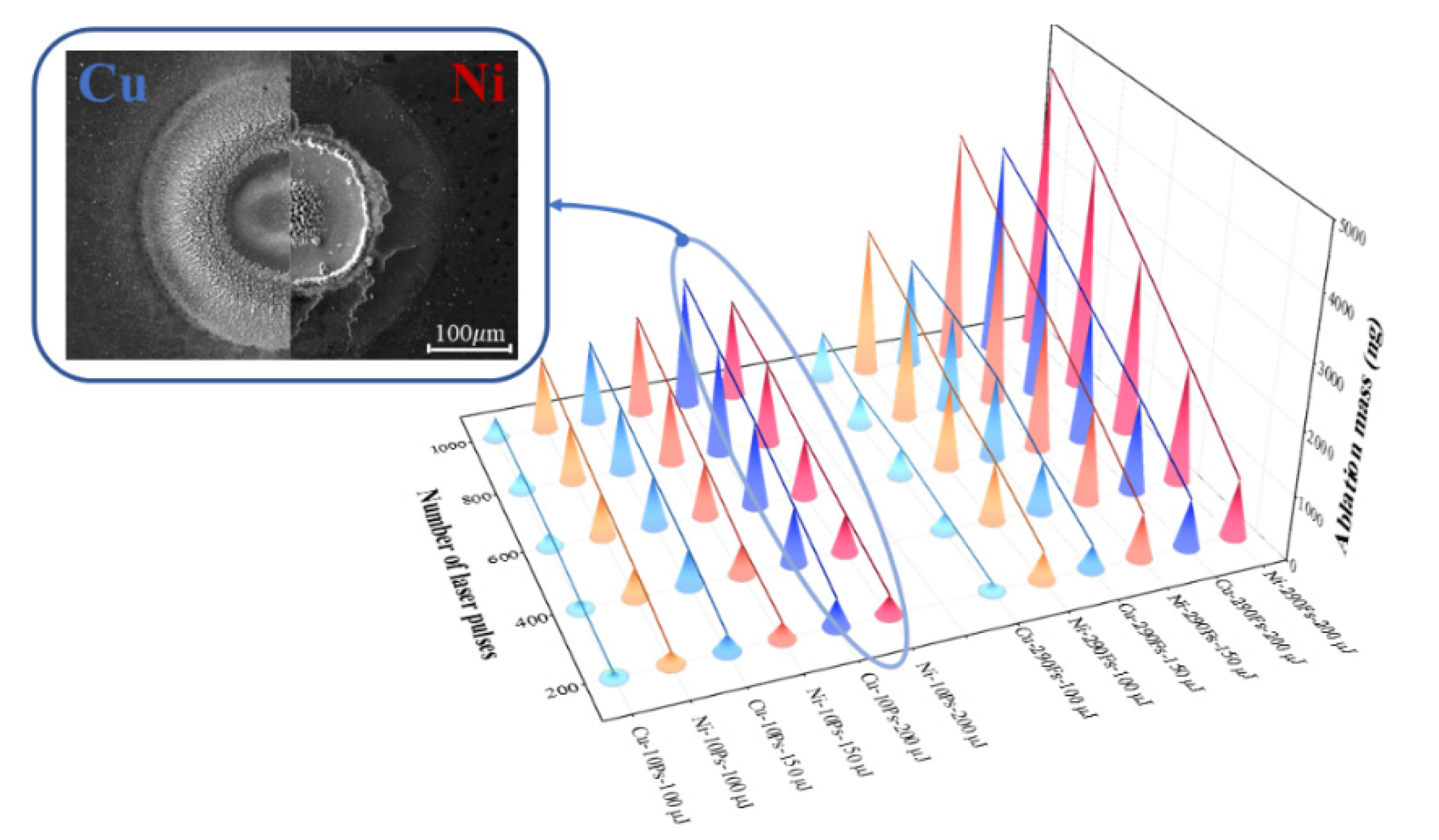Metals 12 01971 g009 Metals 12 01971 g009
