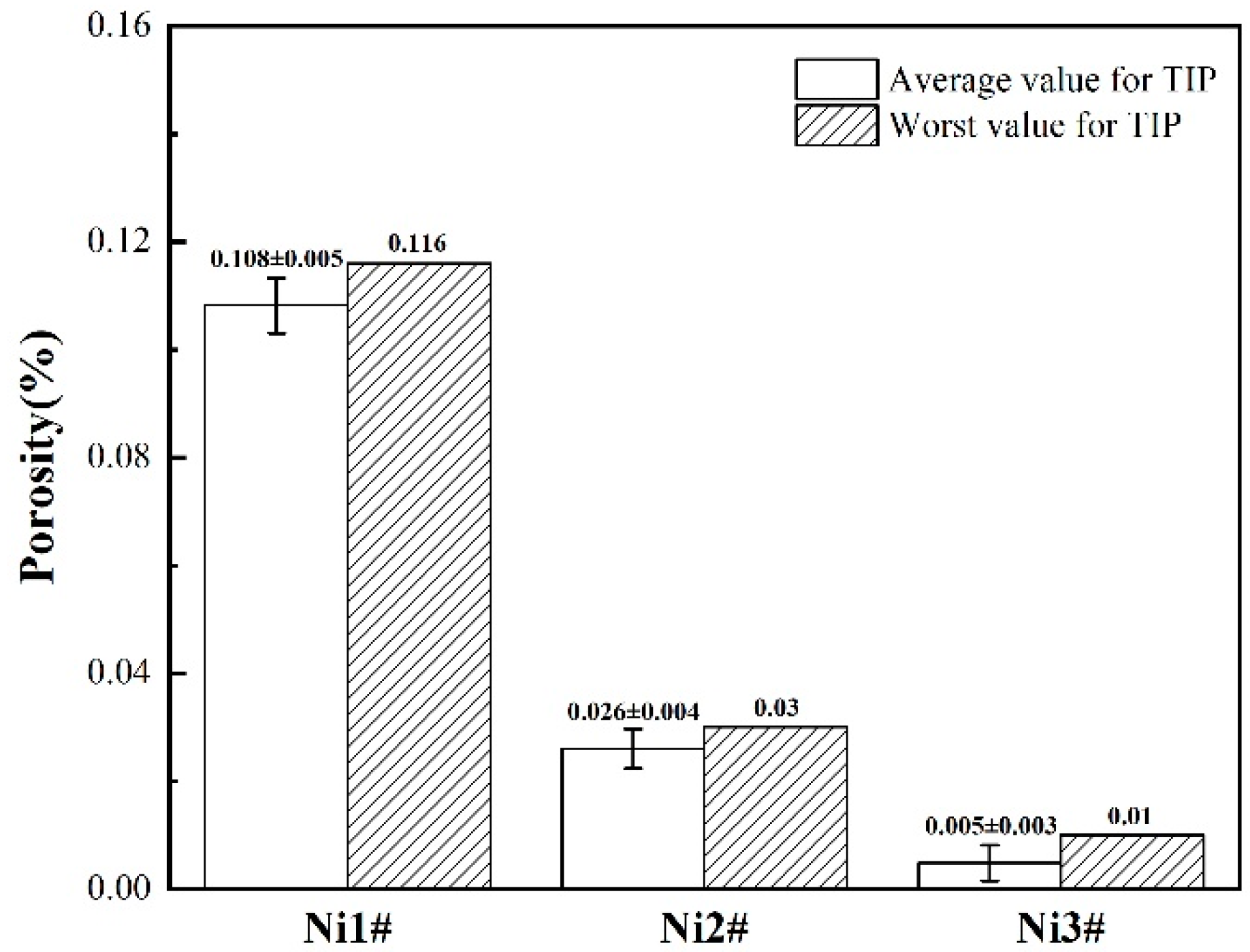 Metals 12 01973 g004