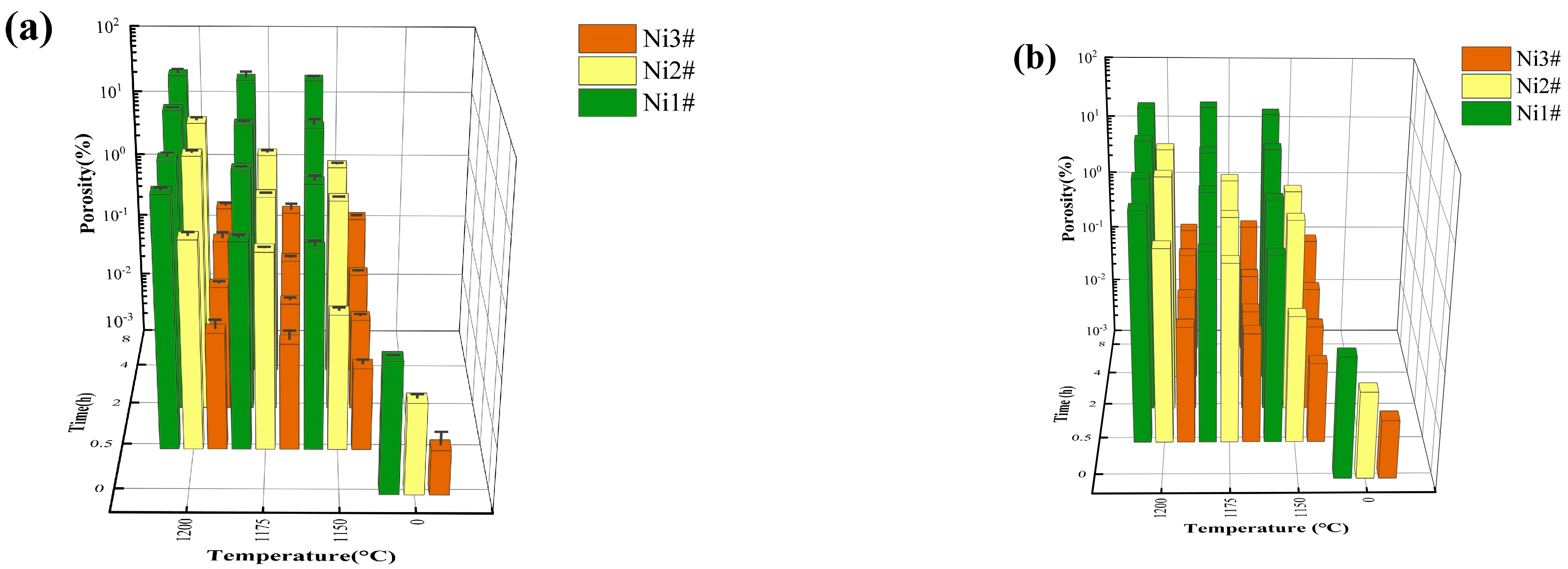 Metals 12 01973 g010