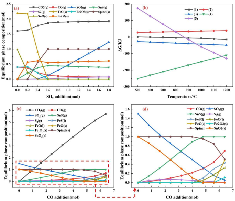 Metals 12 01974 g003 Metals 12 01974 g003