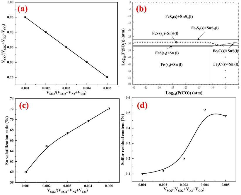 Metals 12 01974 g004 Metals 12 01974 g004