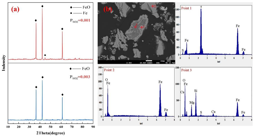 Metals 12 01974 g005 Metals 12 01974 g005