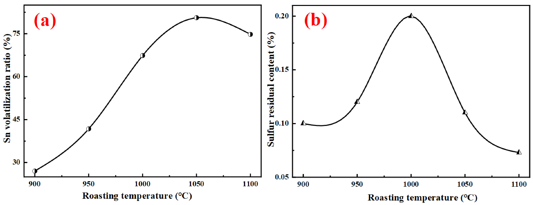 Metals 12 01974 g006 Metals 12 01974 g006