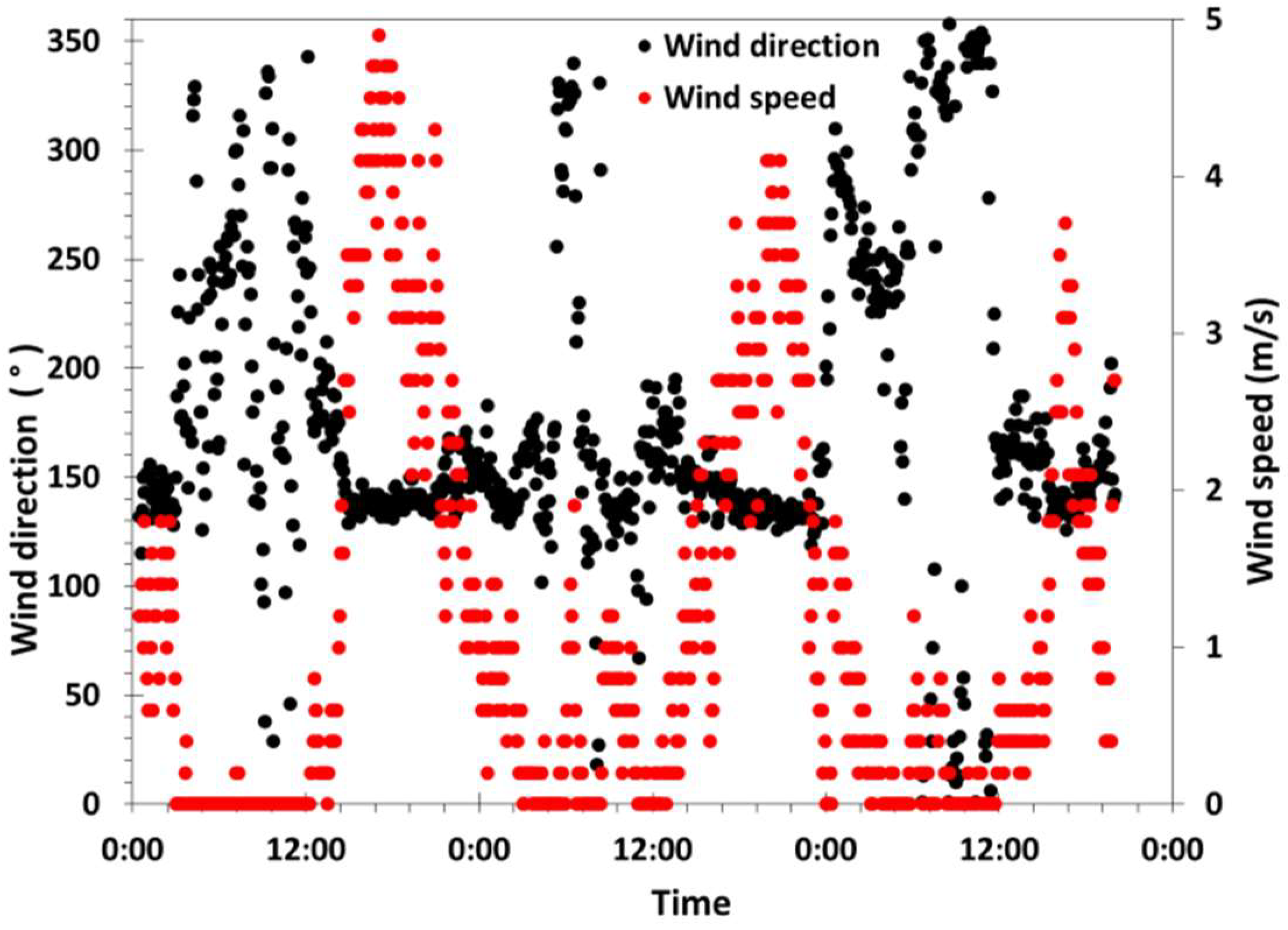 Metals 12 01980 g004