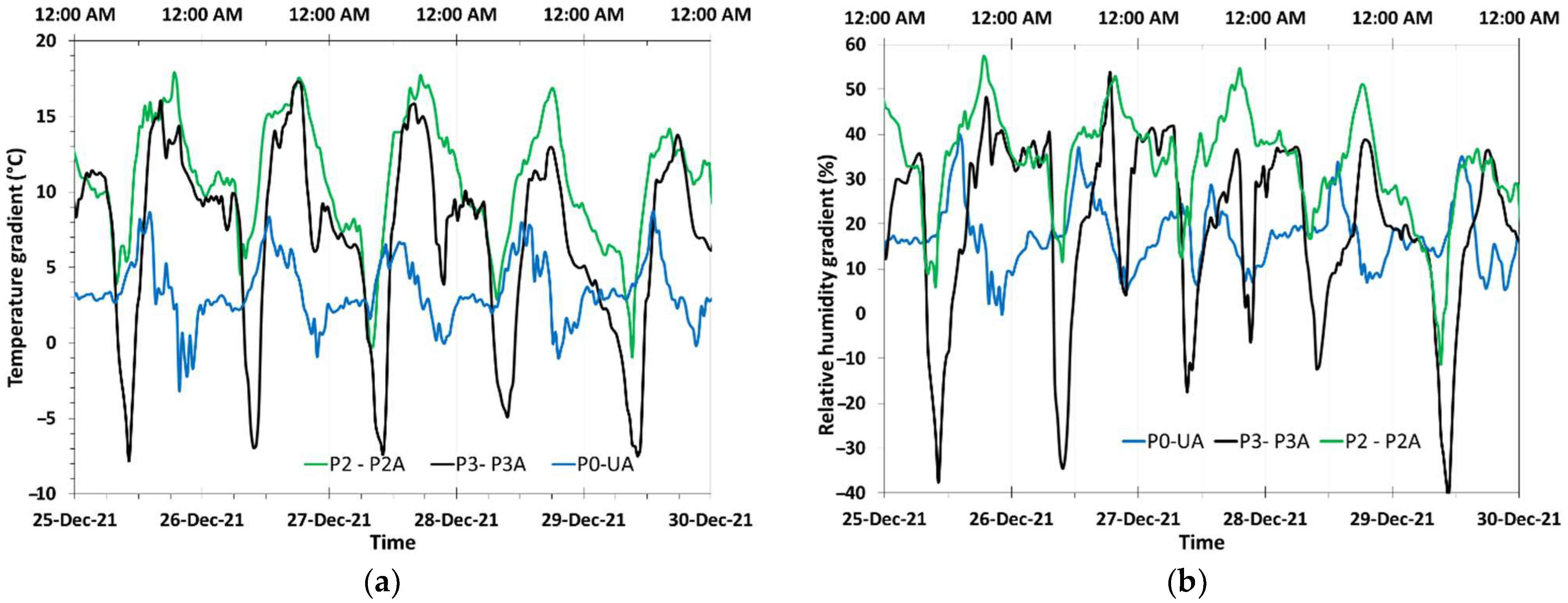 Metals 12 01980 g006