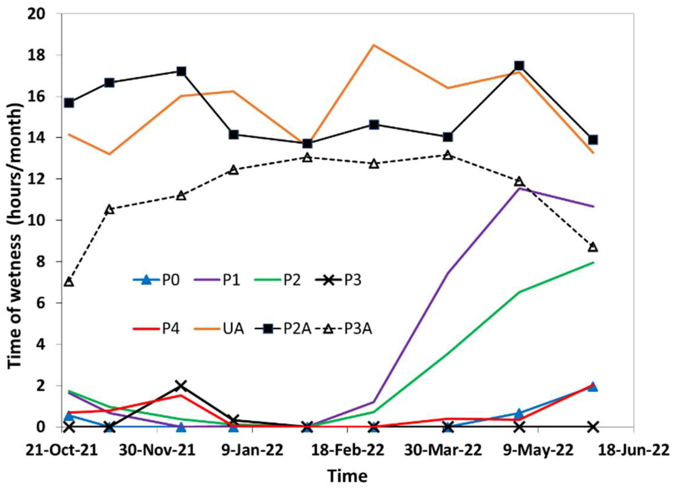 Metals 12 01980 g008