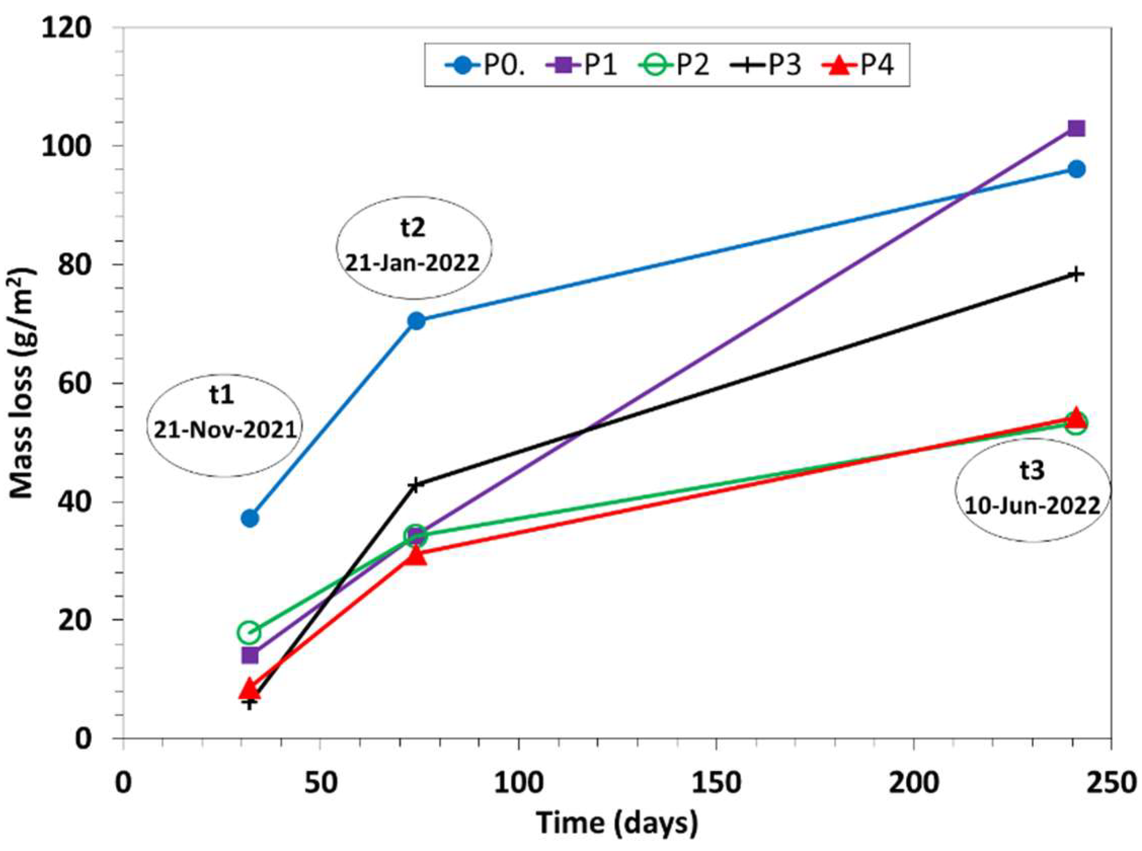 Metals 12 01980 g009