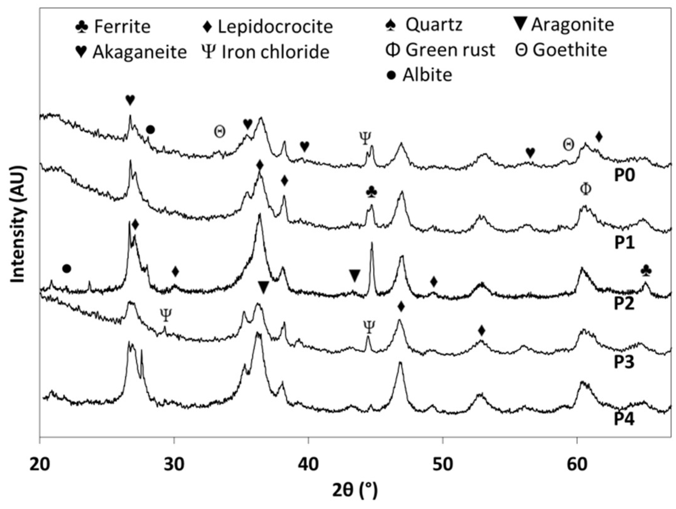 Metals 12 01980 g016