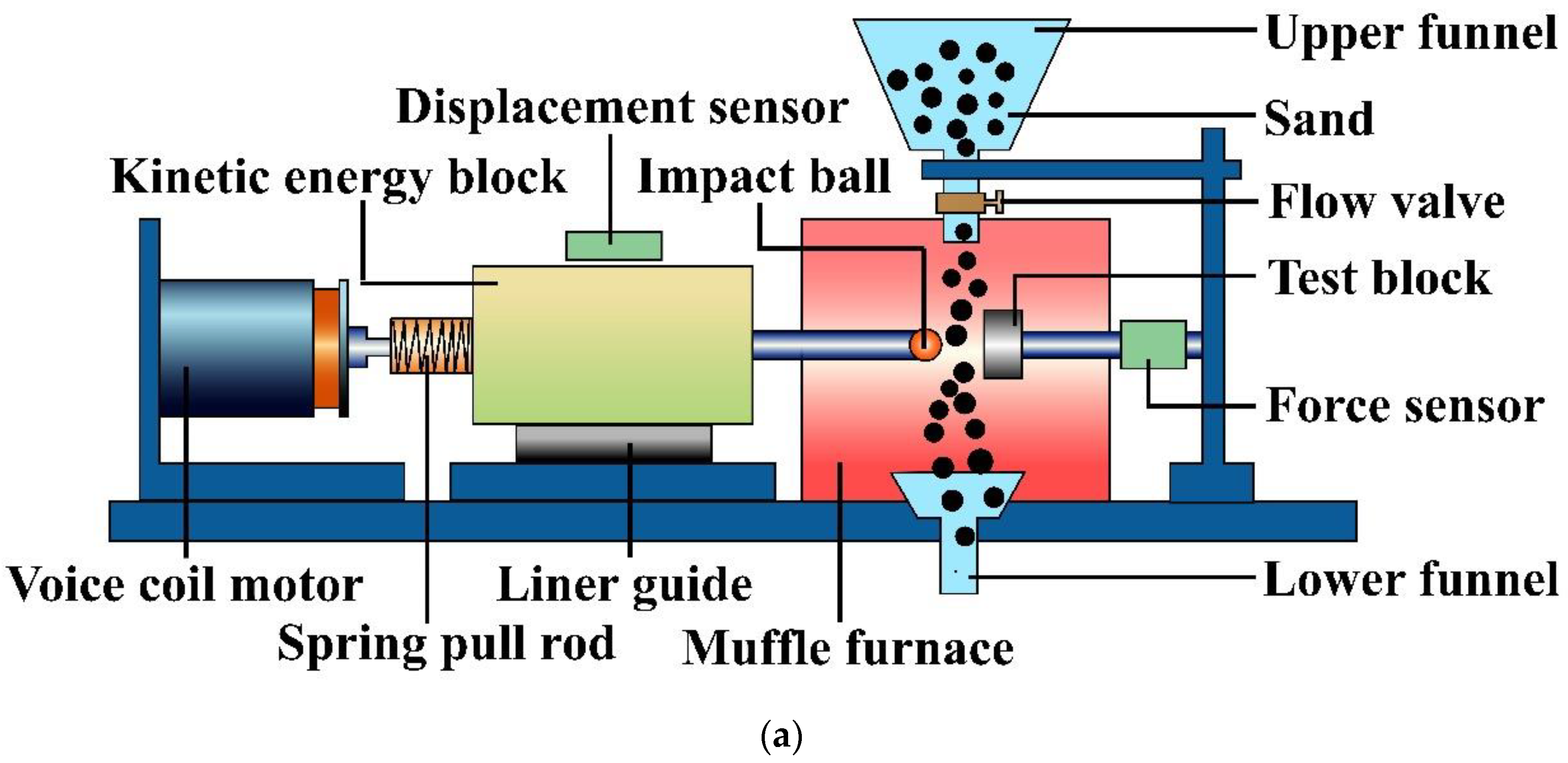 Metals 12 01981 g001a Metals 12 01981 g001a