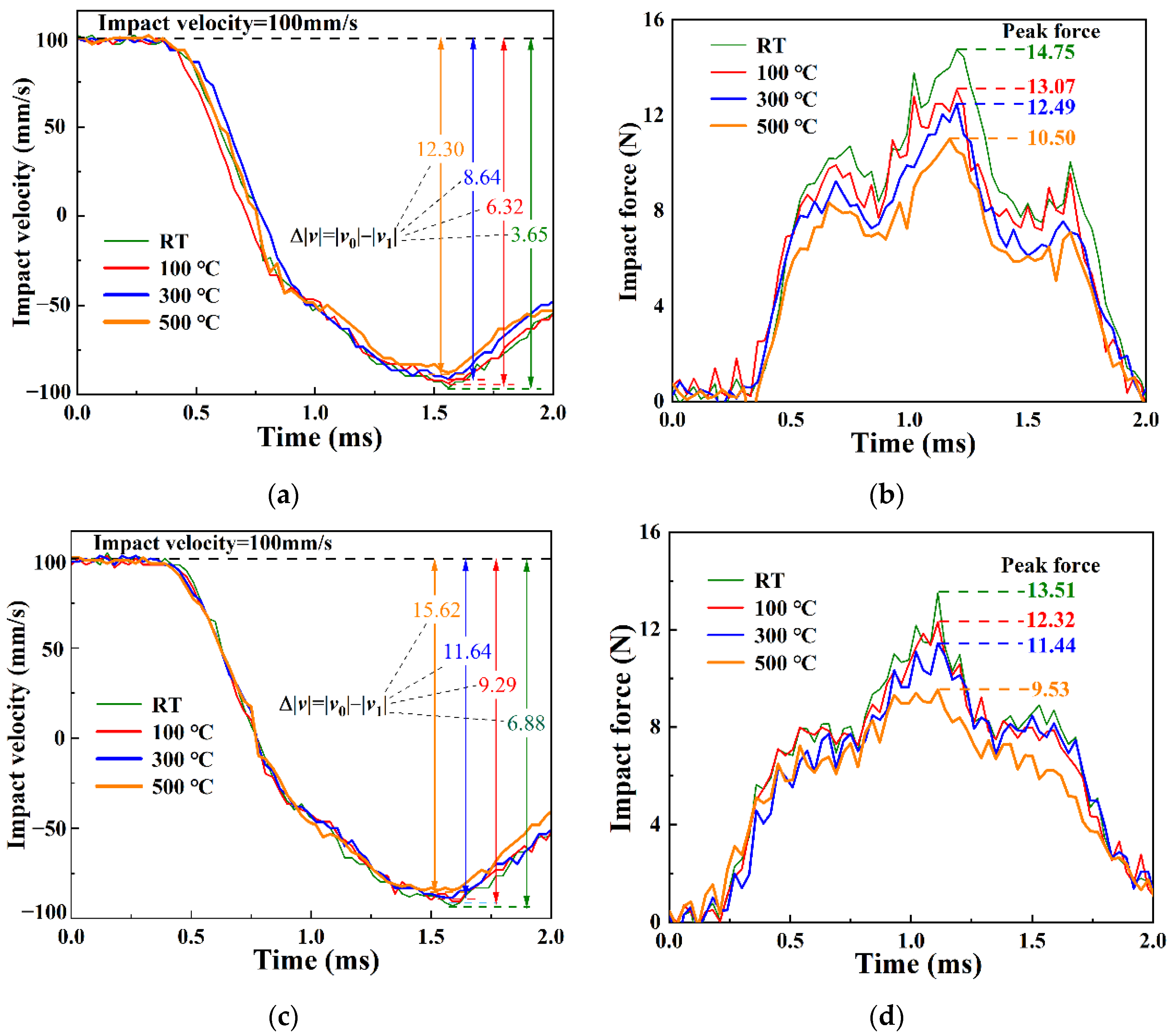 Metals 12 01981 g004 Metals 12 01981 g004