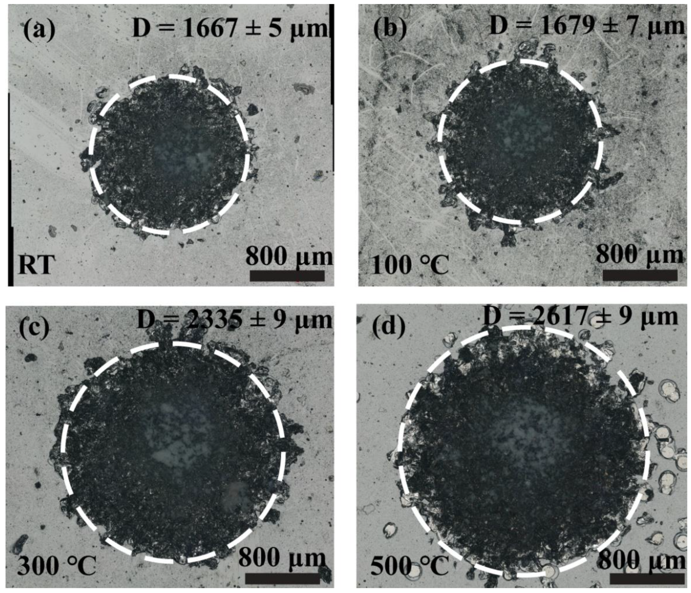 Metals 12 01981 g006 Metals 12 01981 g006