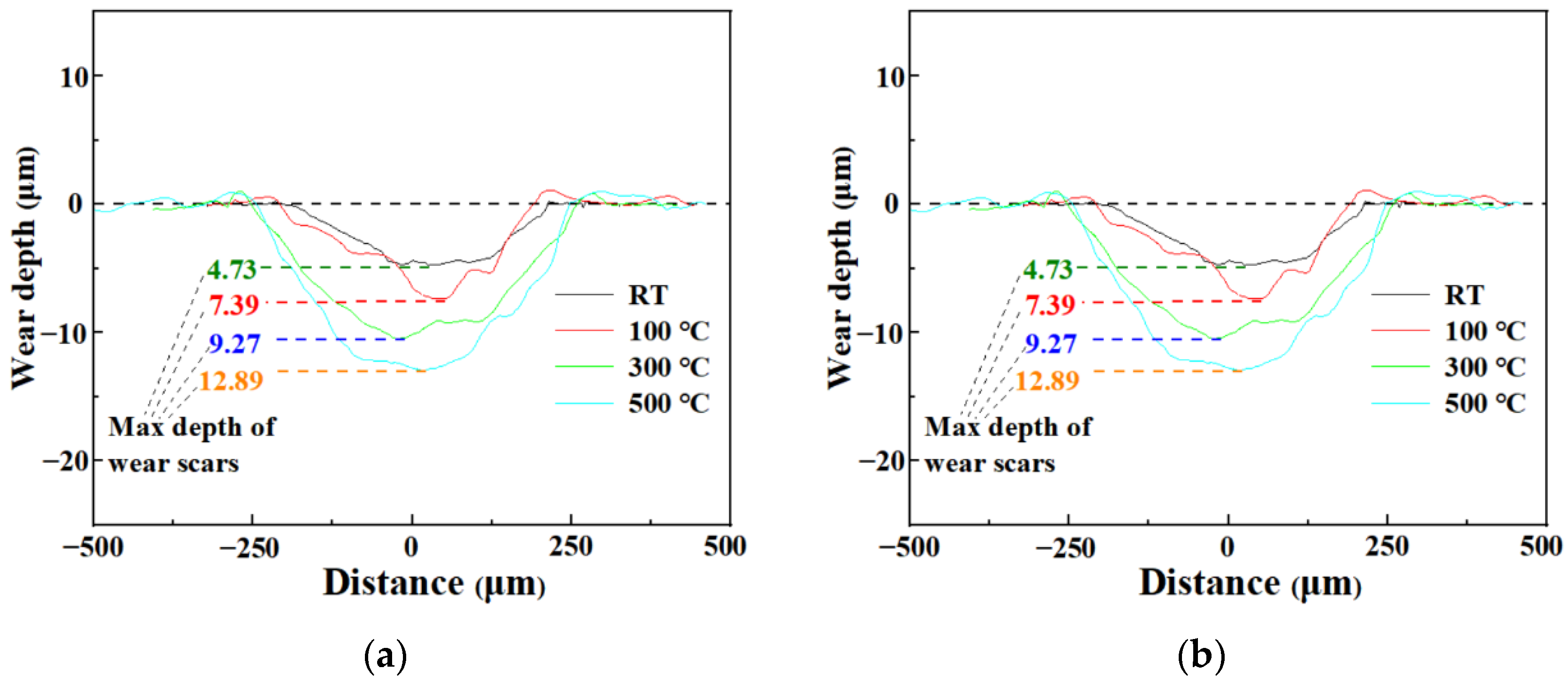 Metals 12 01981 g007 Metals 12 01981 g007