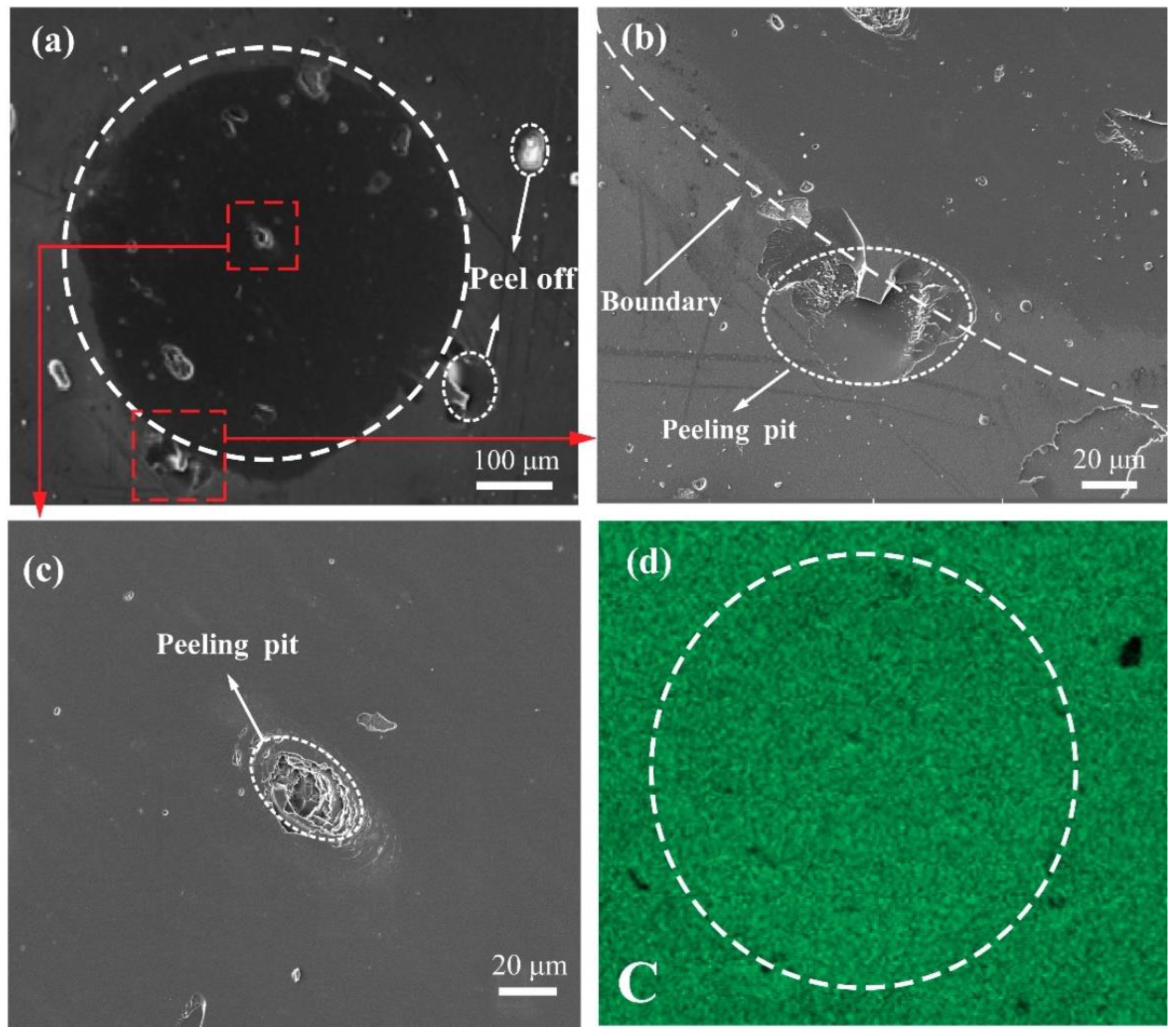 Metals 12 01981 g009 Metals 12 01981 g009