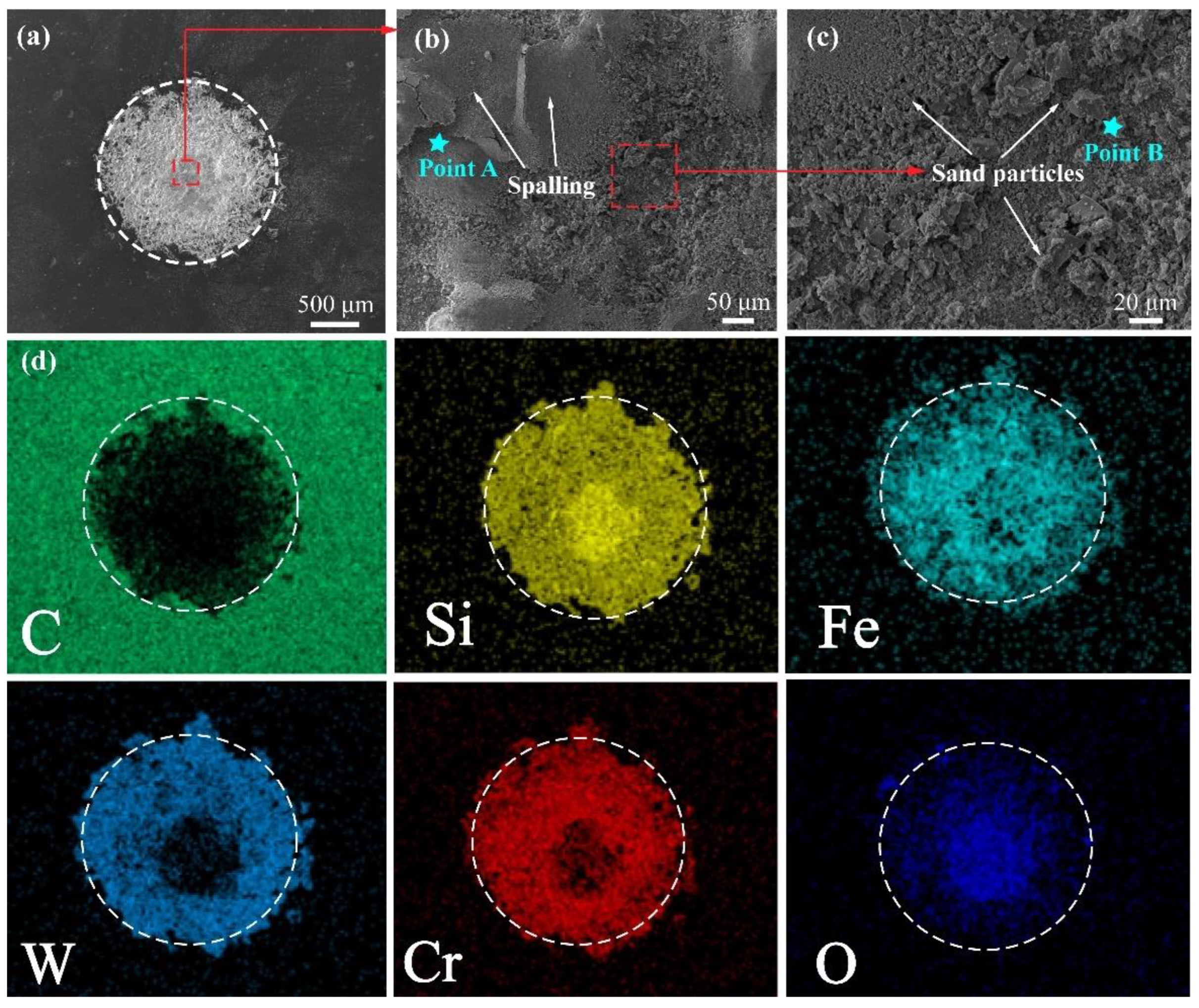 Metals 12 01981 g010 Metals 12 01981 g010