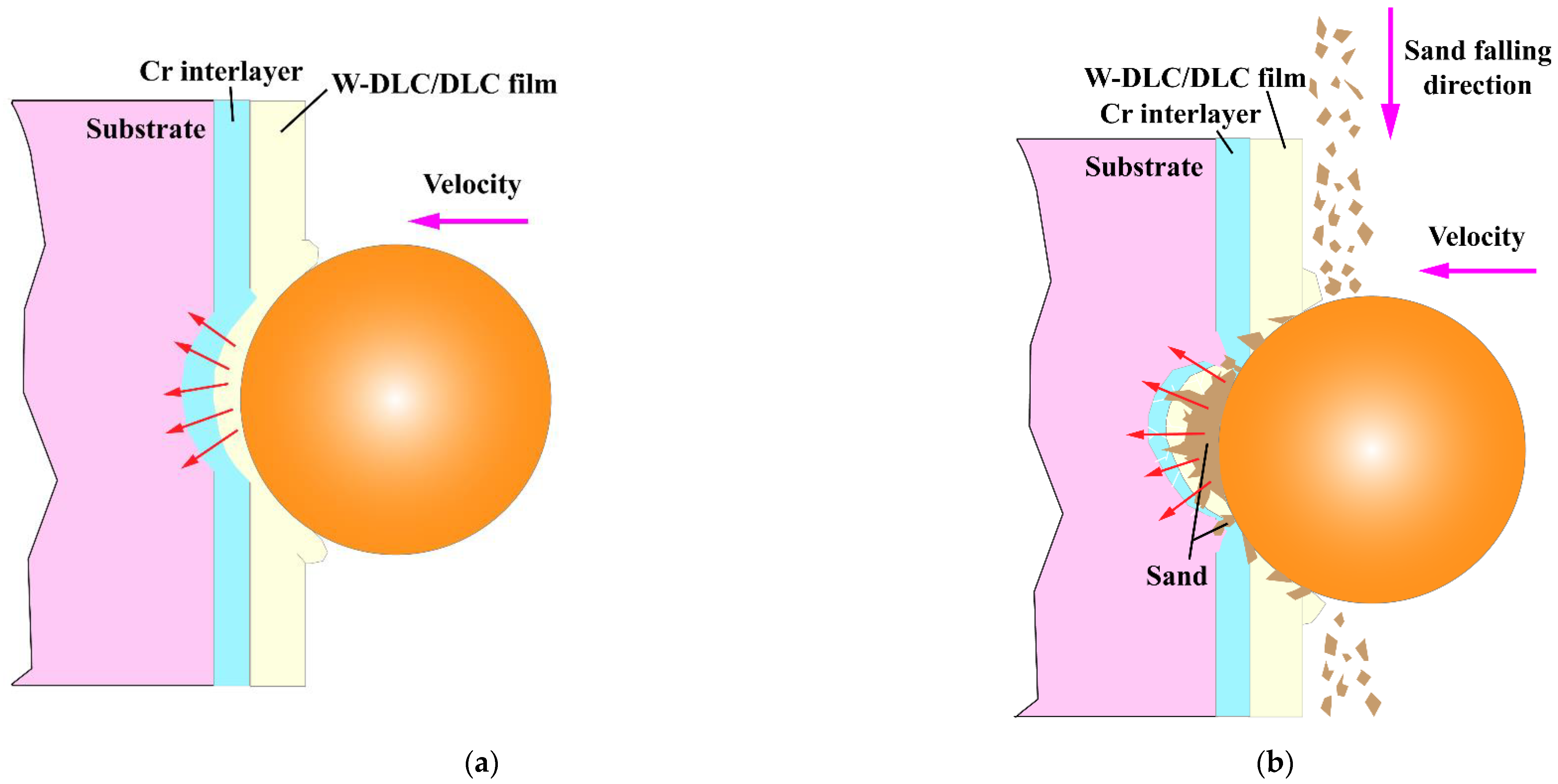 Metals 12 01981 g012 Metals 12 01981 g012