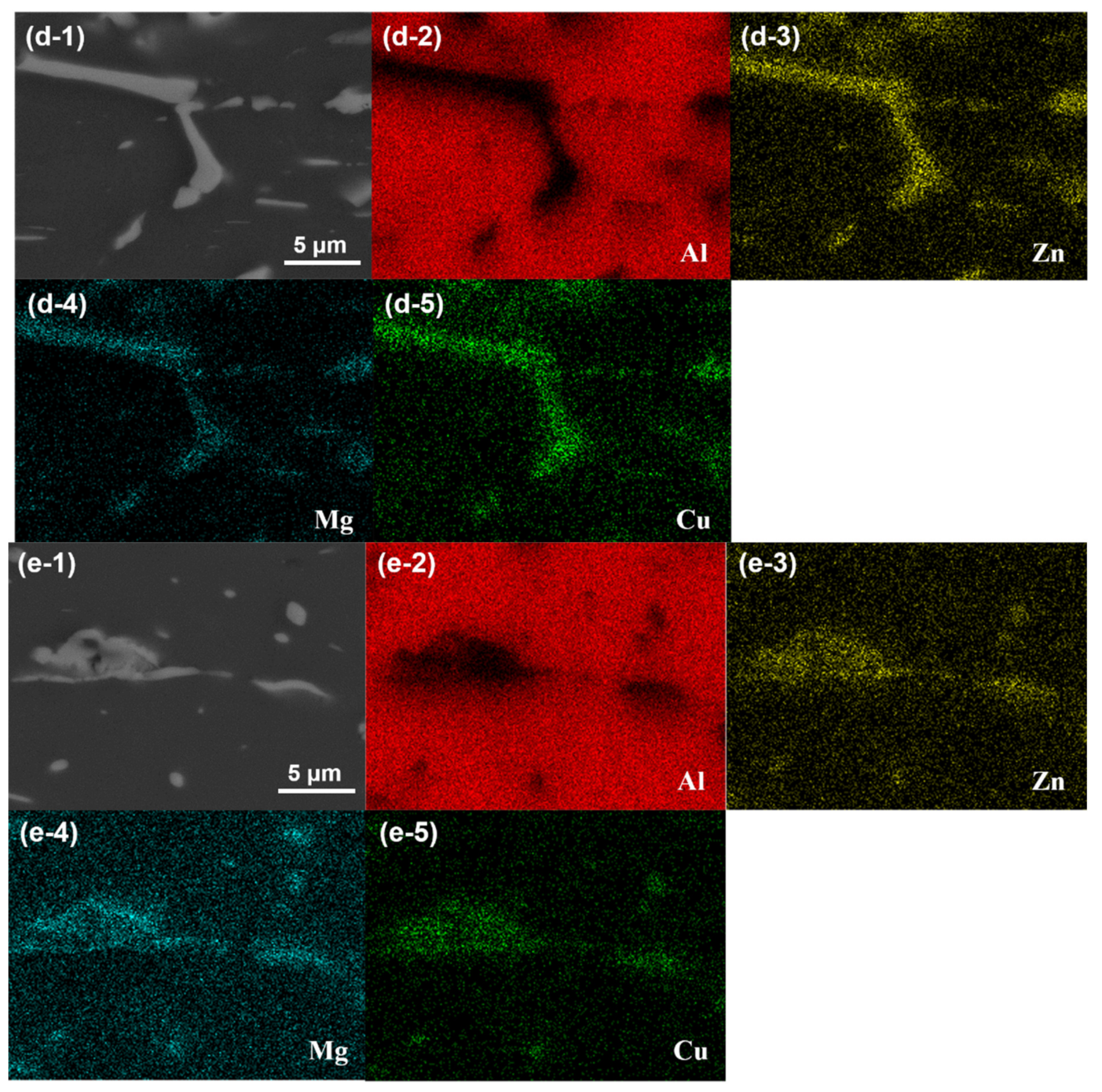 Metals 12 01982 g003b Metals 12 01982 g003b