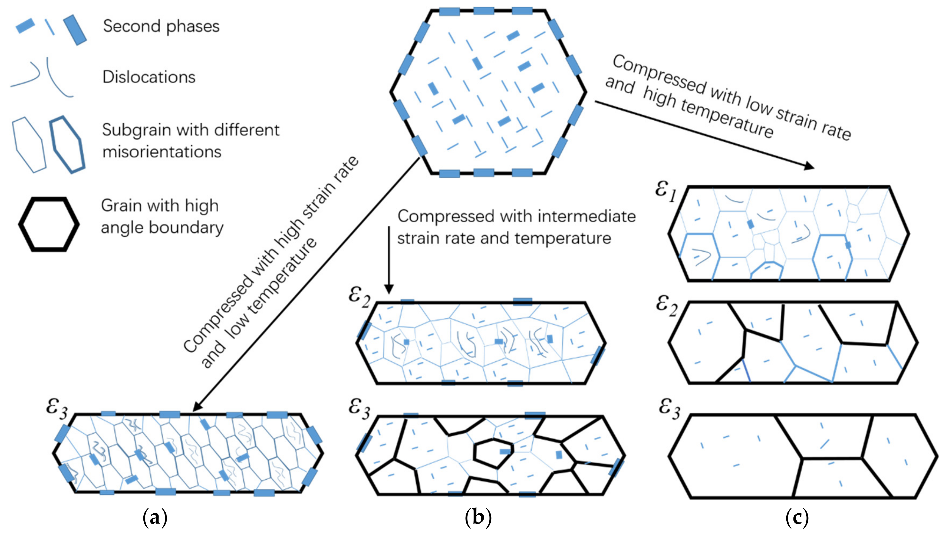 Metals 12 01982 g012 Metals 12 01982 g012