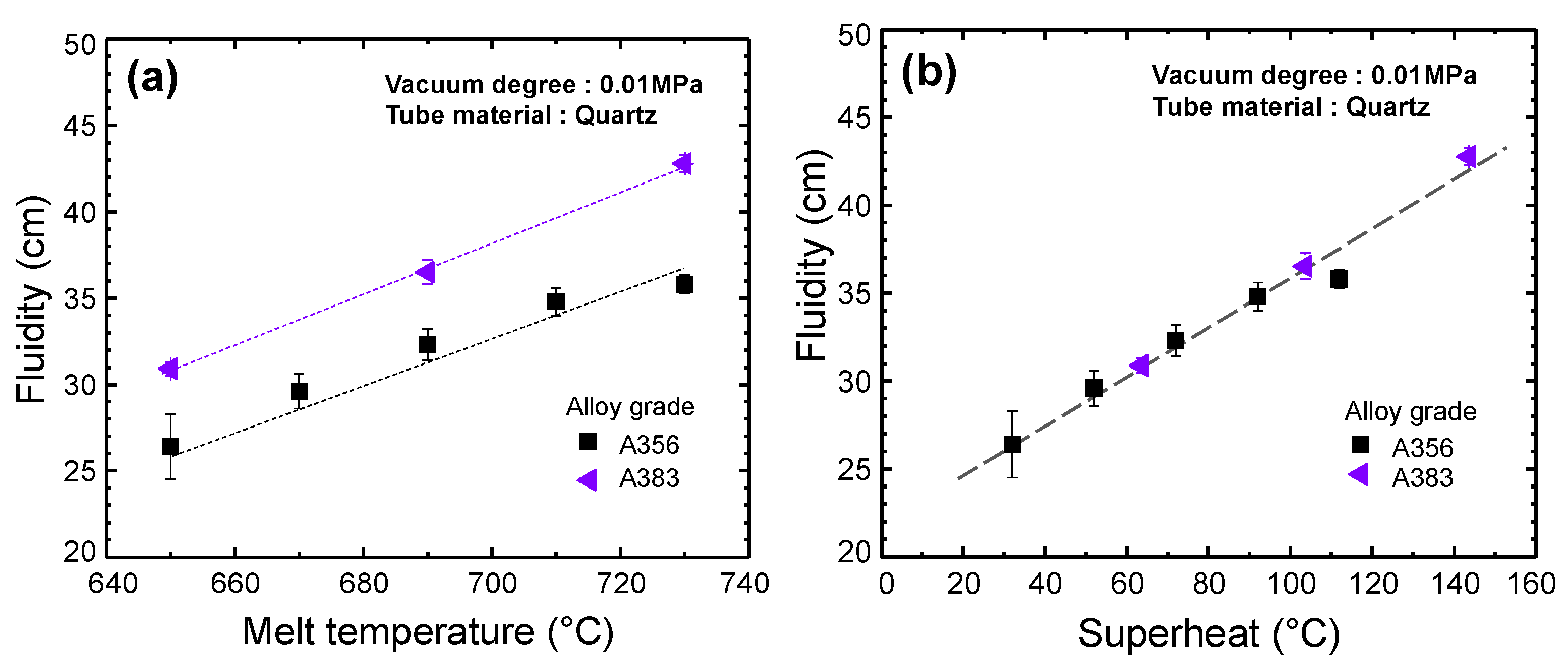 Metals 12 01986 g004 Metals 12 01986 g004