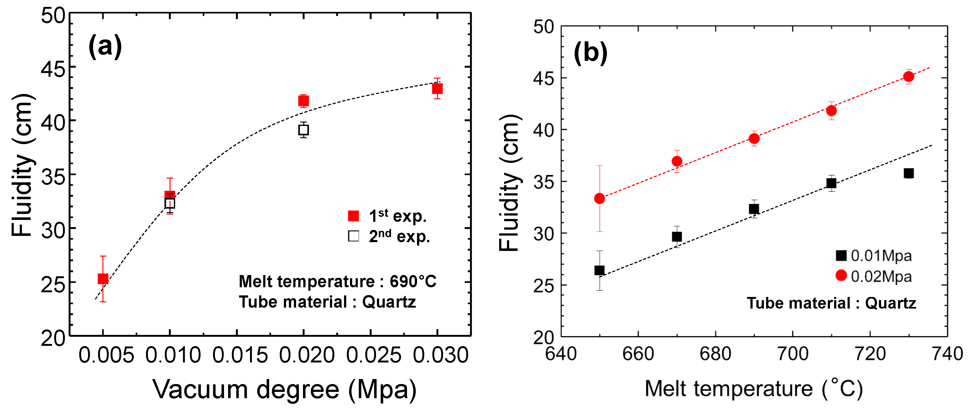 Metals 12 01986 g005 Metals 12 01986 g005