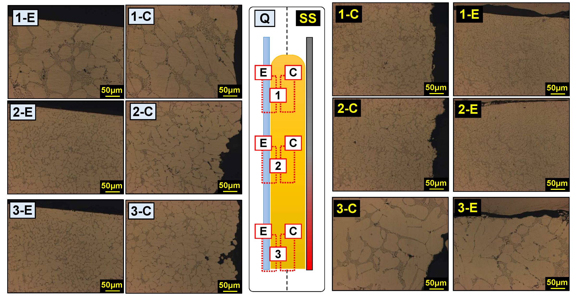Metals 12 01986 g007 Metals 12 01986 g007