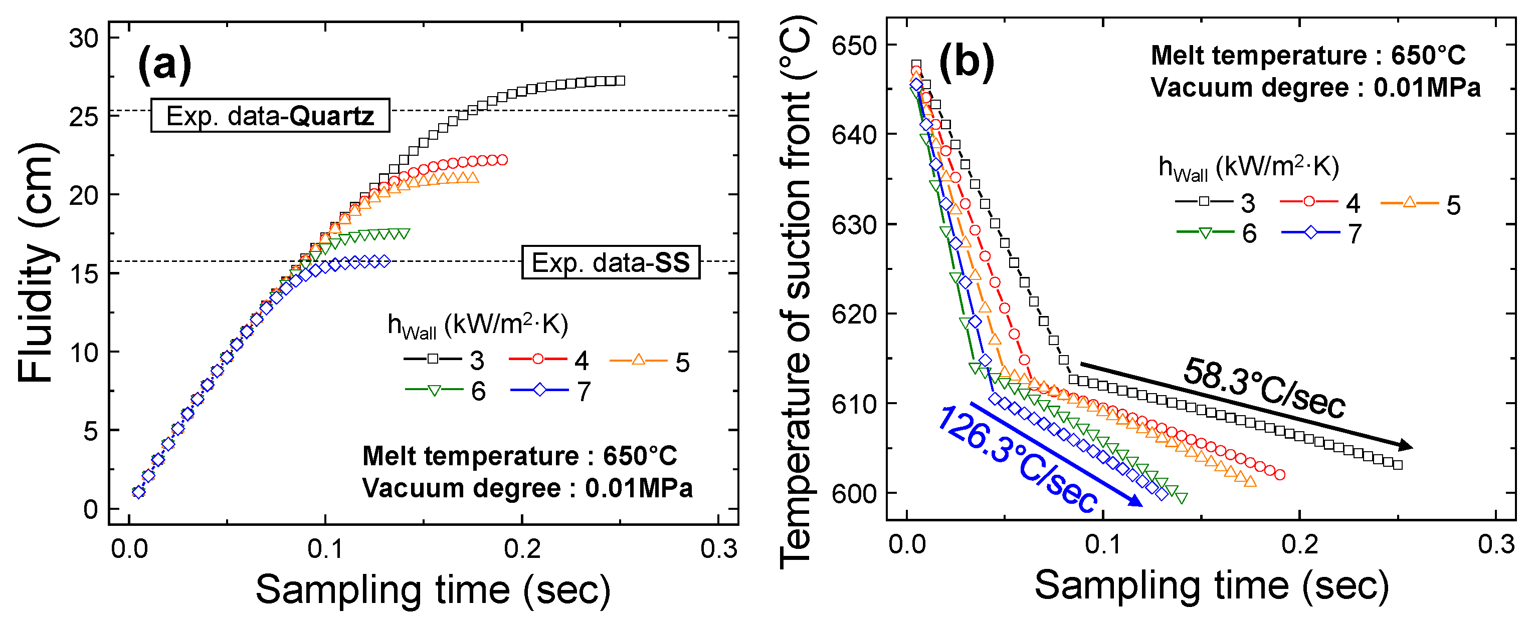 Metals 12 01986 g008 Metals 12 01986 g008