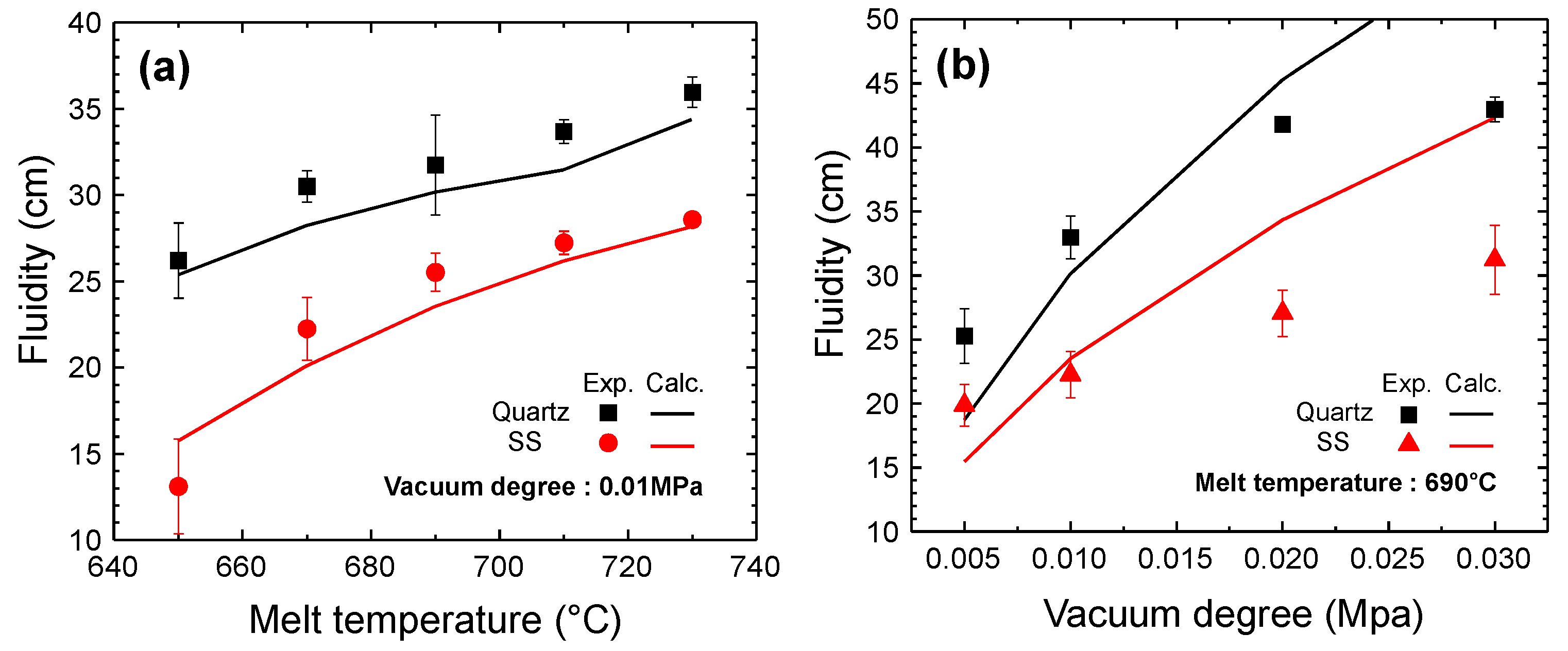 Metals 12 01986 g009 Metals 12 01986 g009