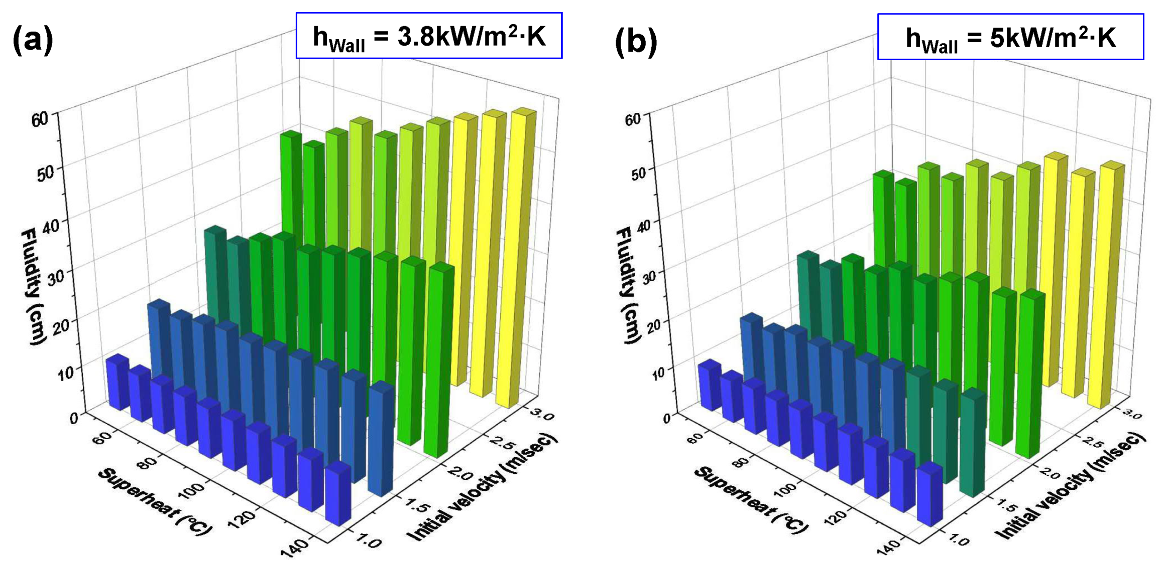 Metals 12 01986 g010 Metals 12 01986 g010