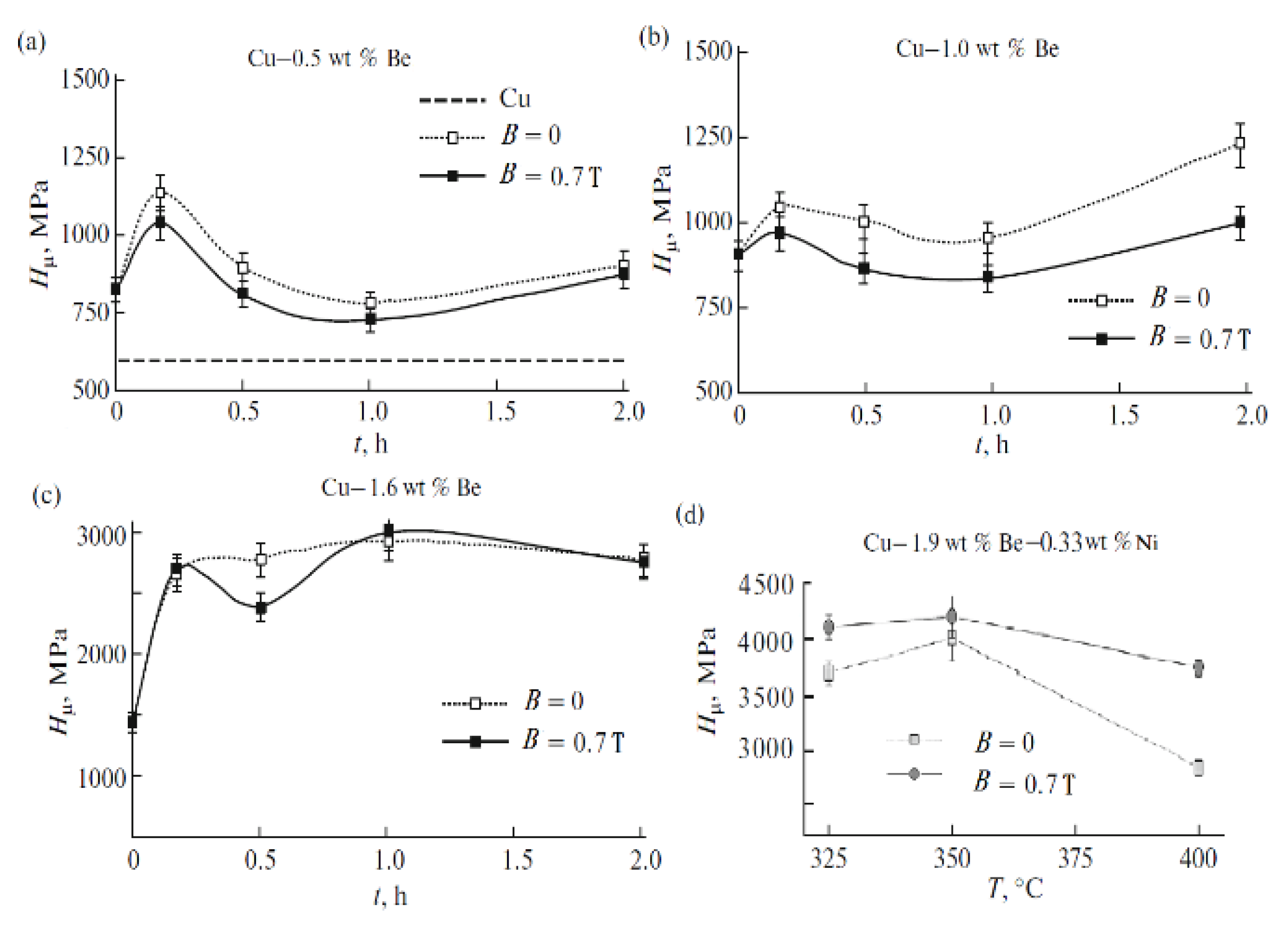 Metals 12 01988 g002 Metals 12 01988 g002