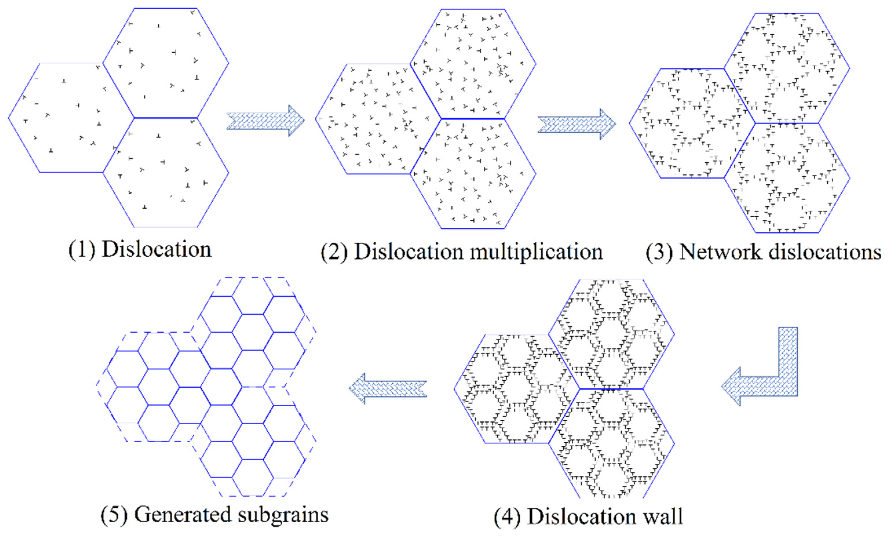 Metals 12 01988 g008 Metals 12 01988 g008