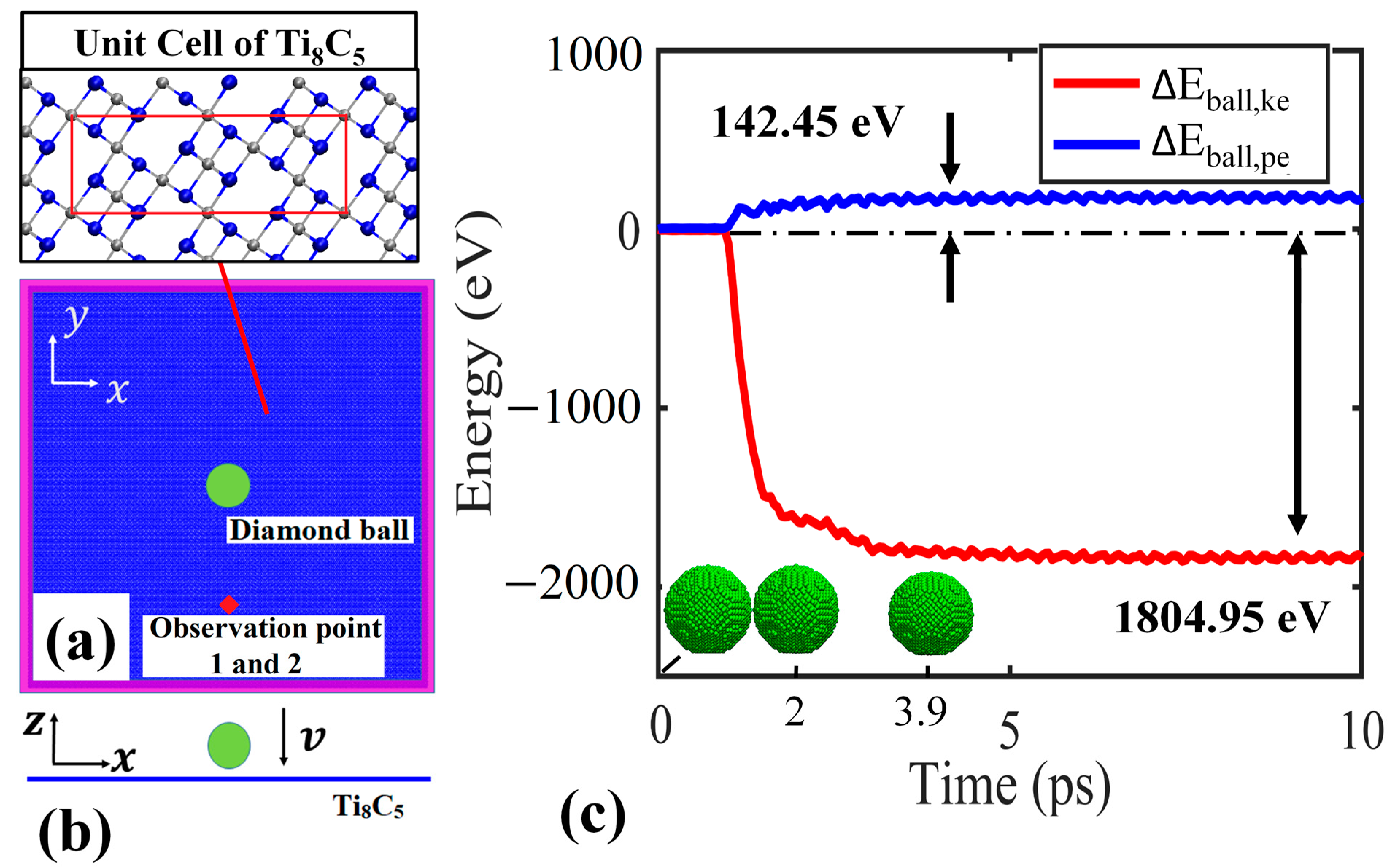 Metals 12 01989 g001