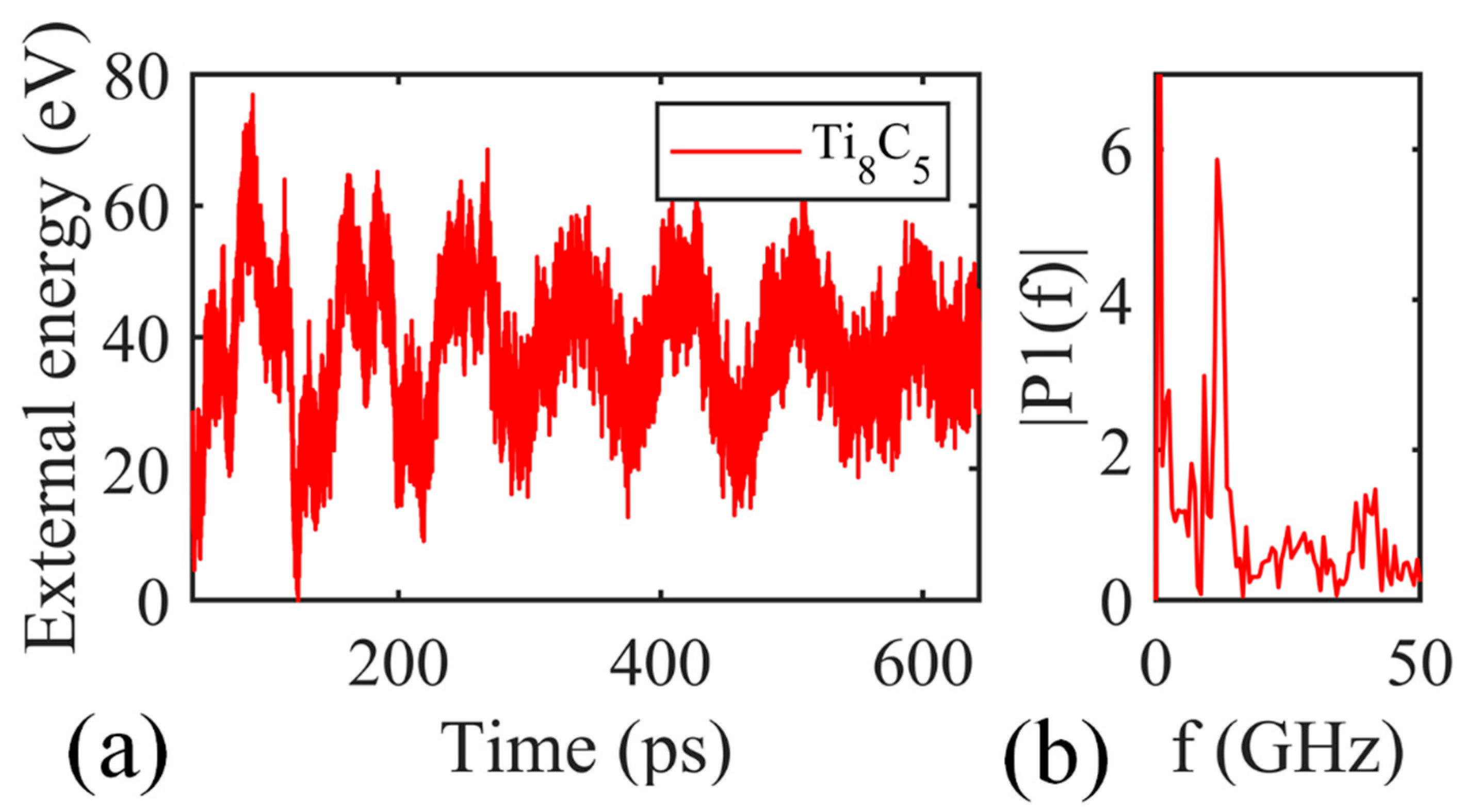 Metals 12 01989 g005