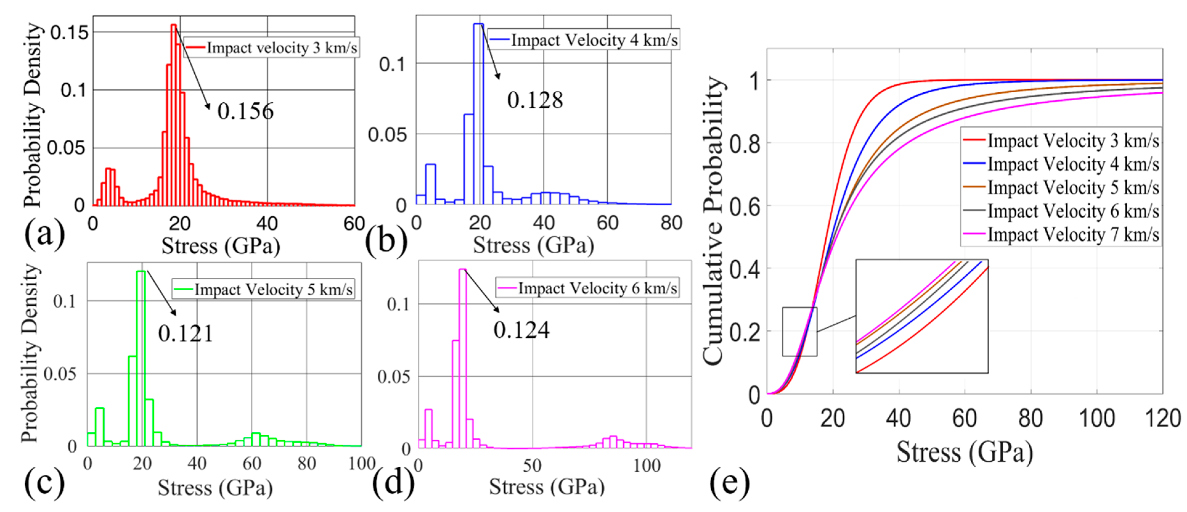 Metals 12 01989 g006