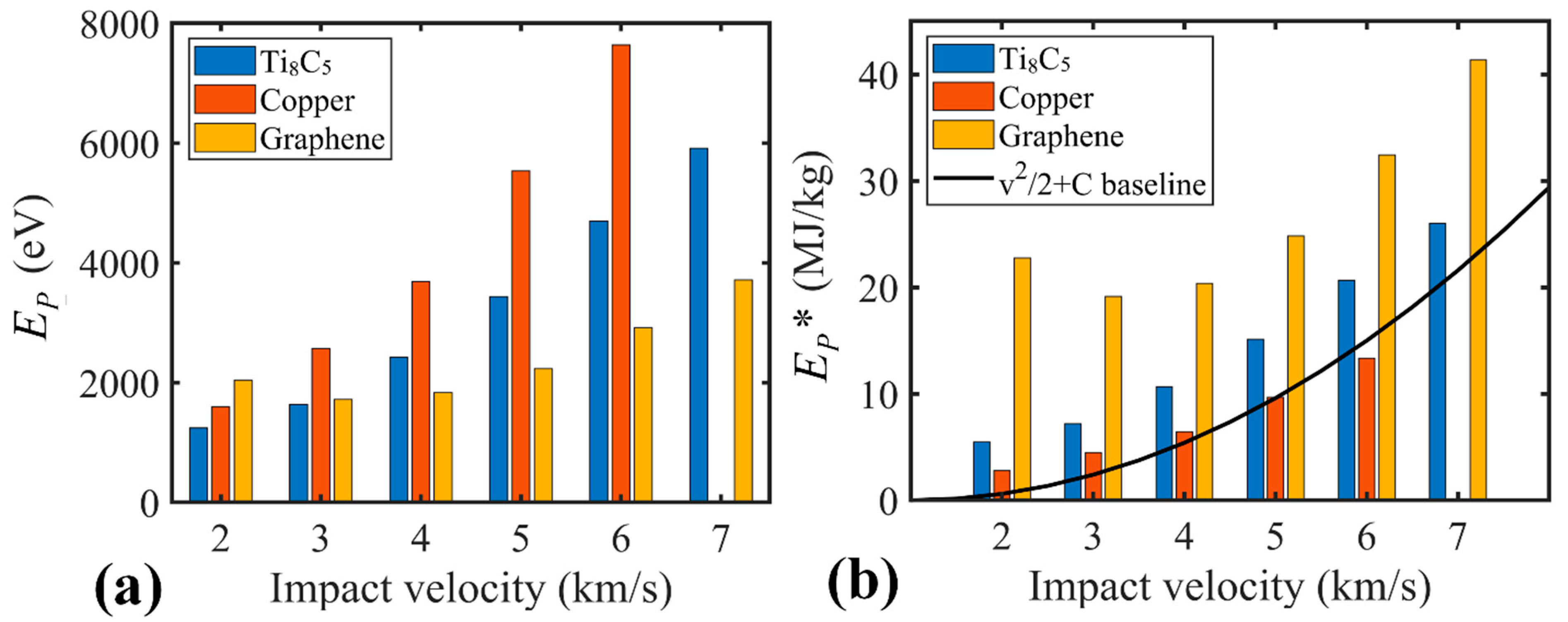 Metals 12 01989 g008