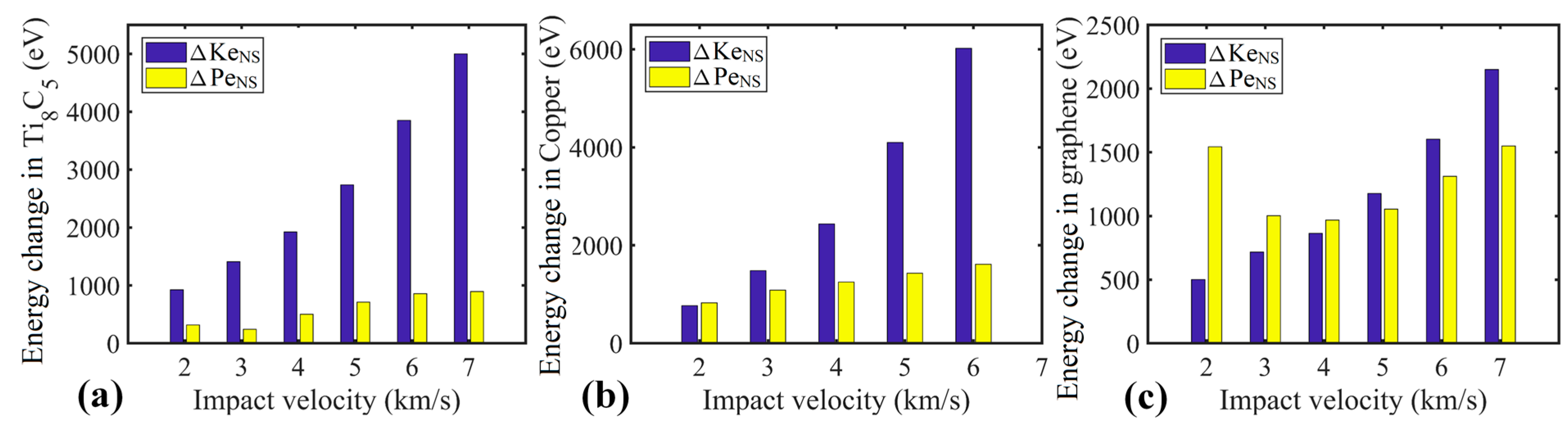 Metals 12 01989 g009