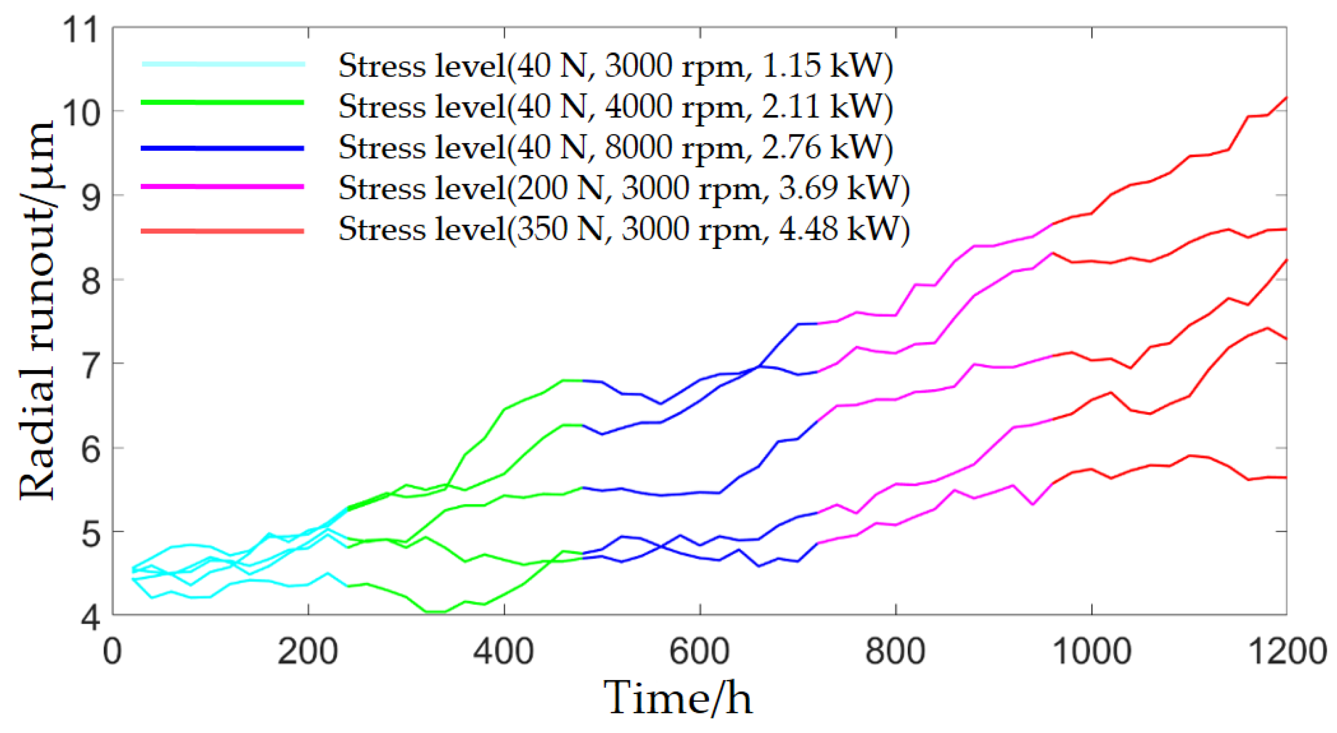 Metals 12 01996 g001