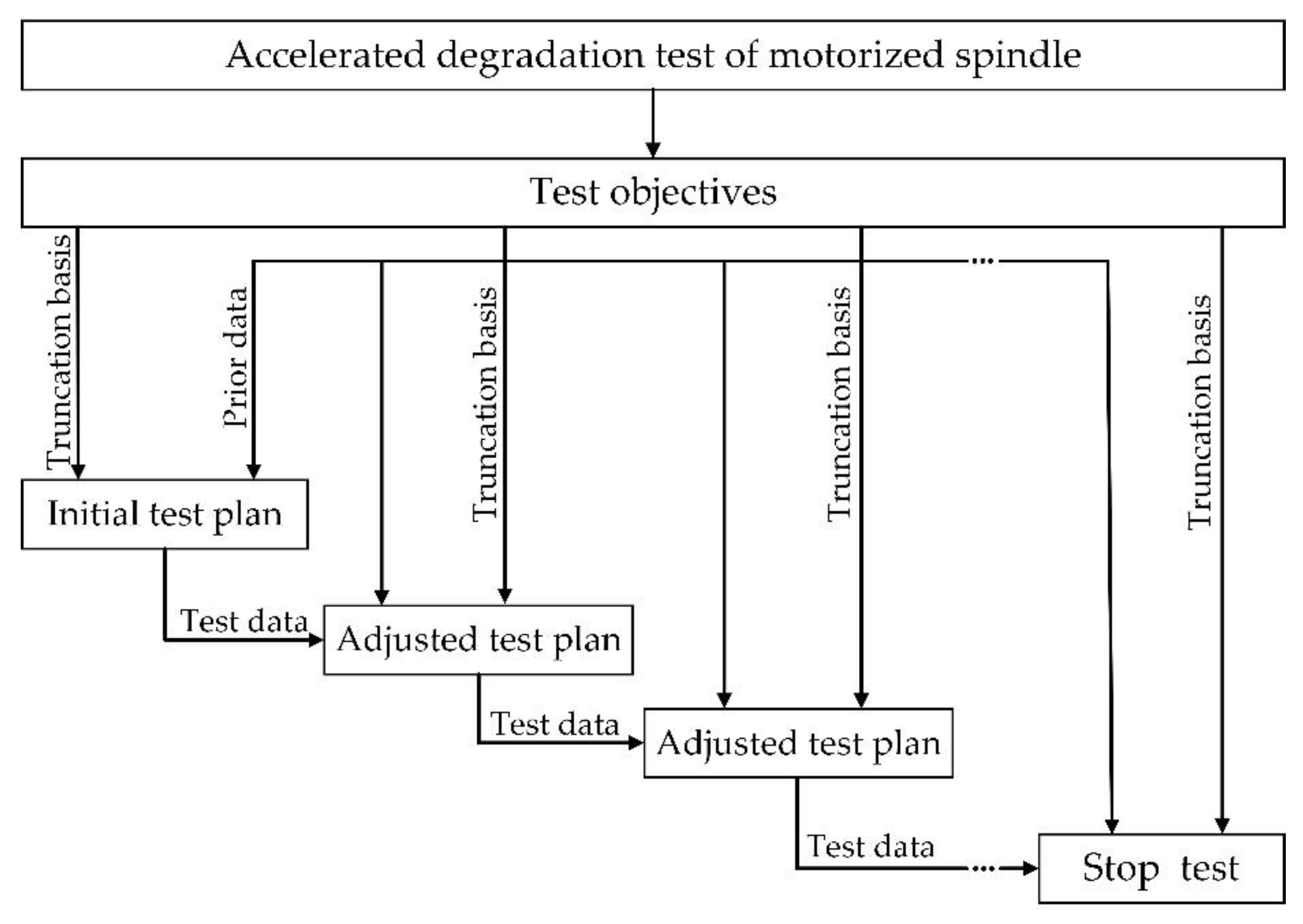 Metals 12 01996 g003