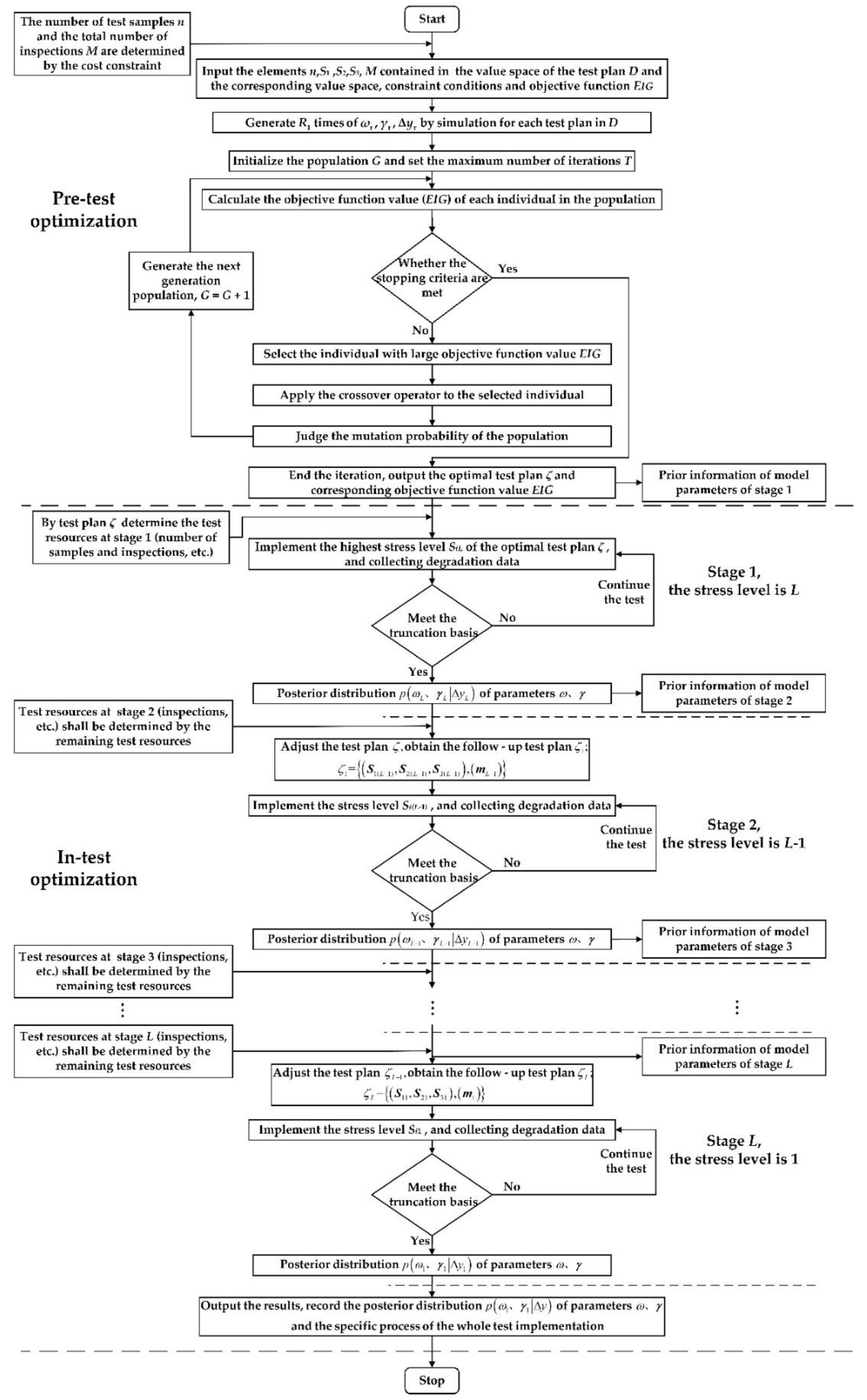 Metals 12 01996 g004