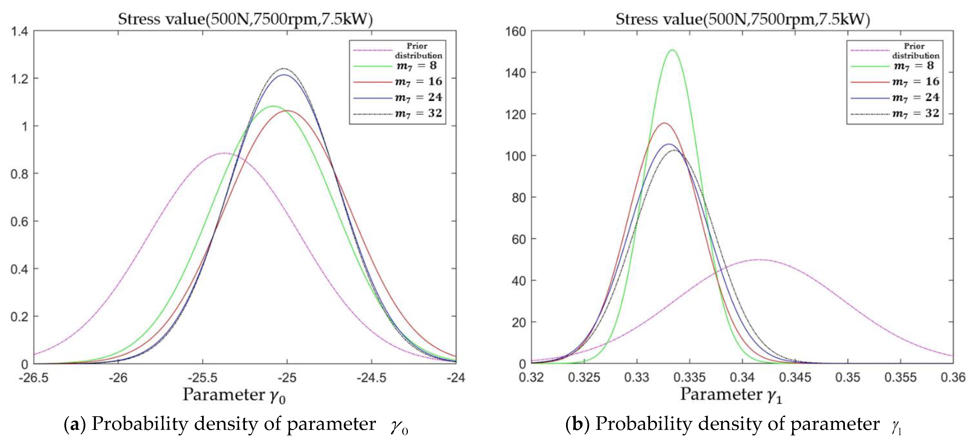 Metals 12 01996 g007a