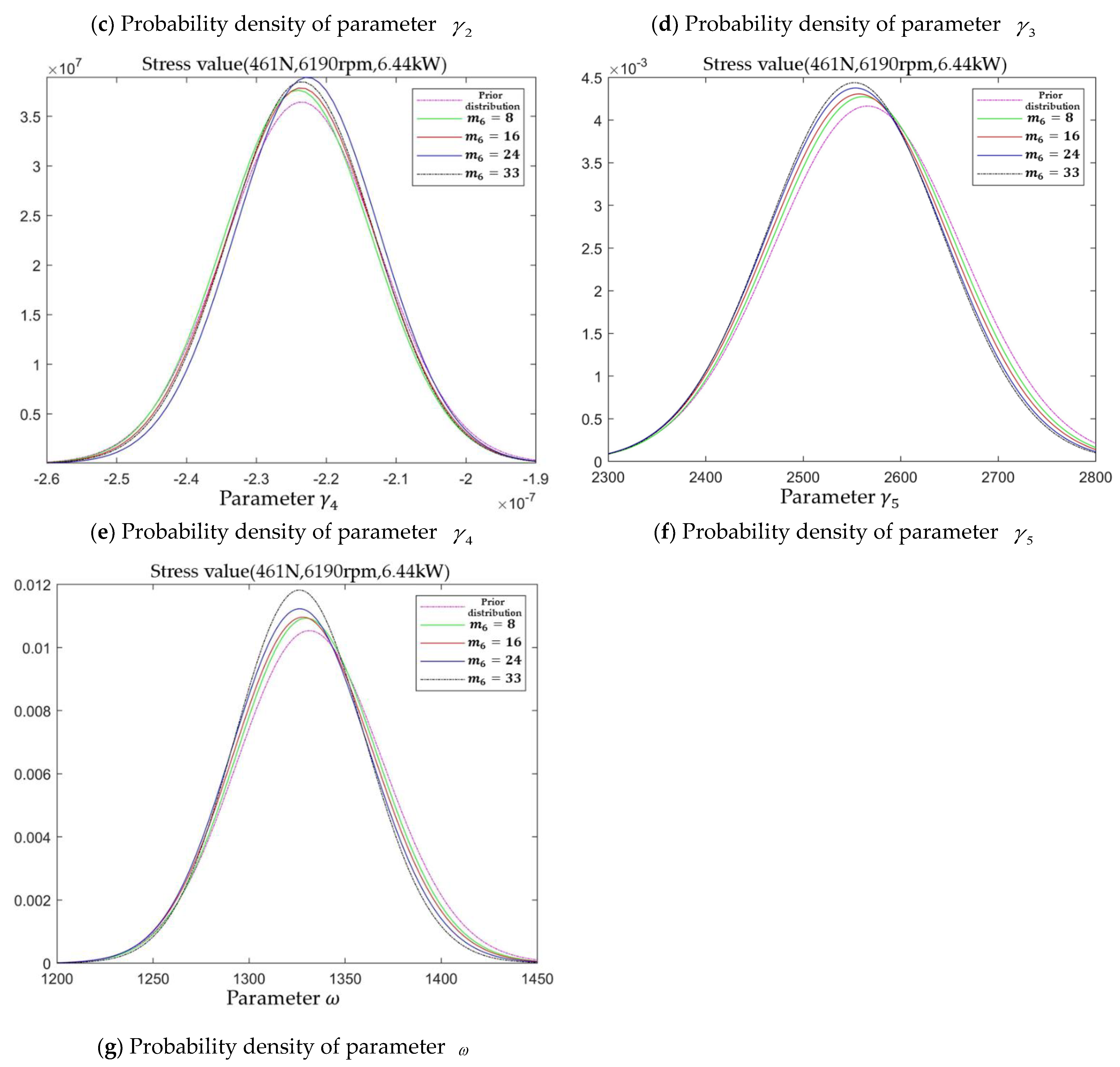 Metals 12 01996 g008b