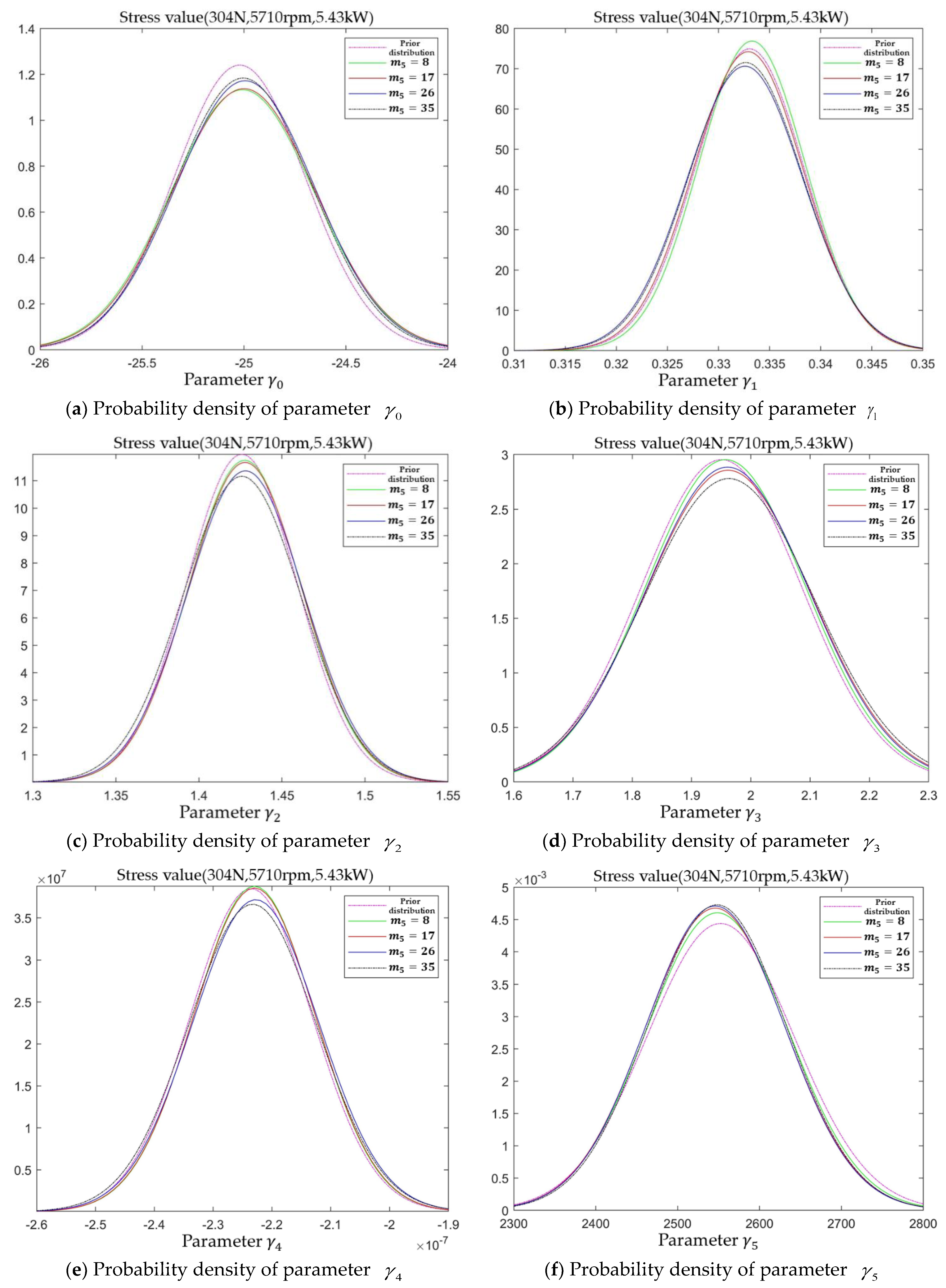 Metals 12 01996 g009a